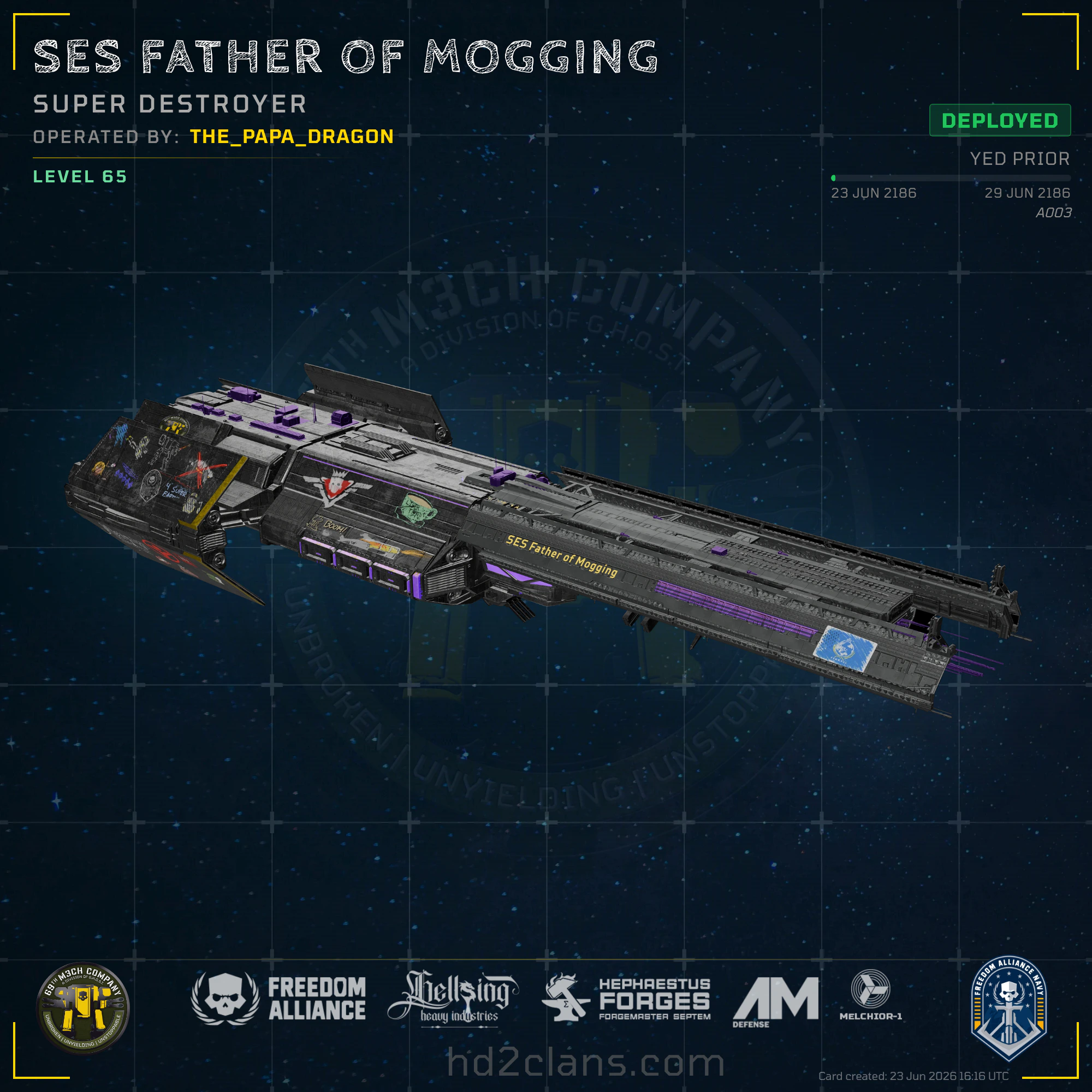 SES Father of Mogging