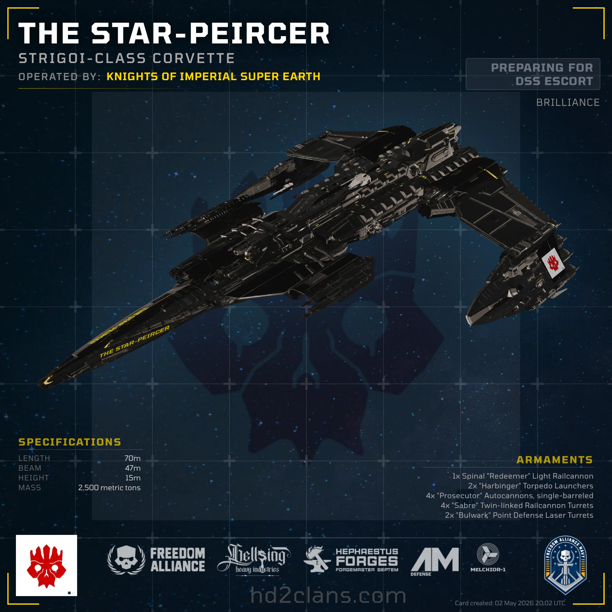 Player Card
