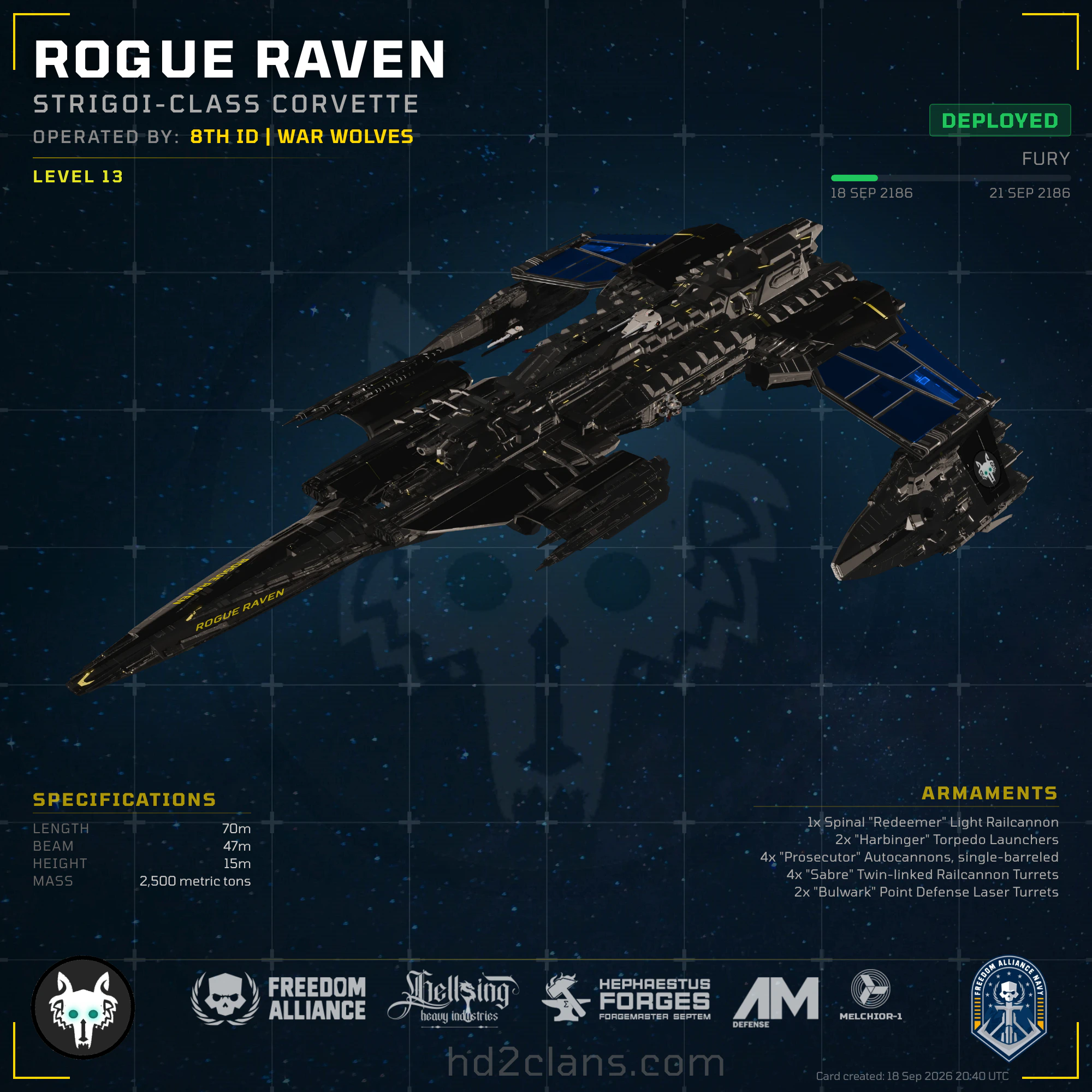 Rogue Raven