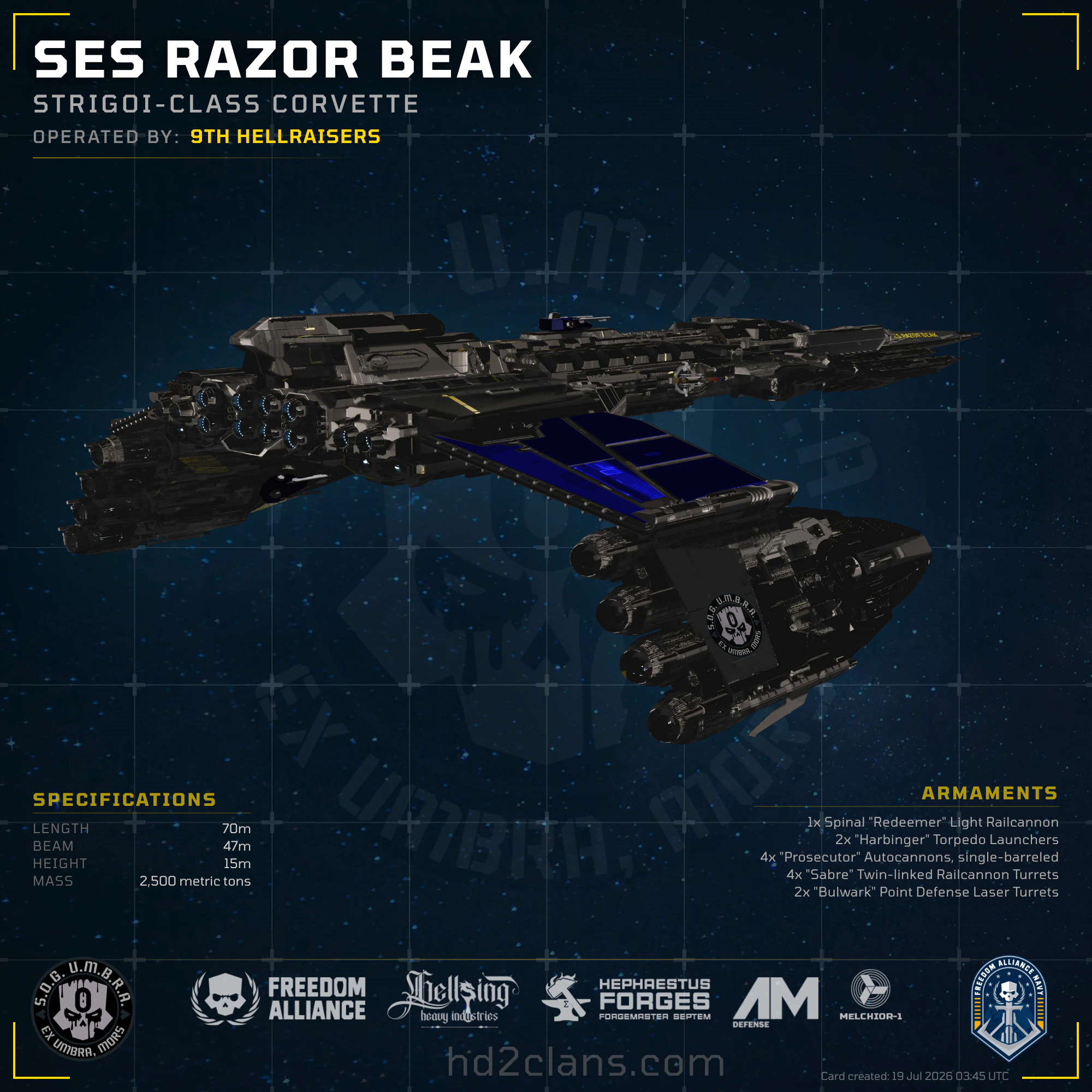 SES Razor Beak