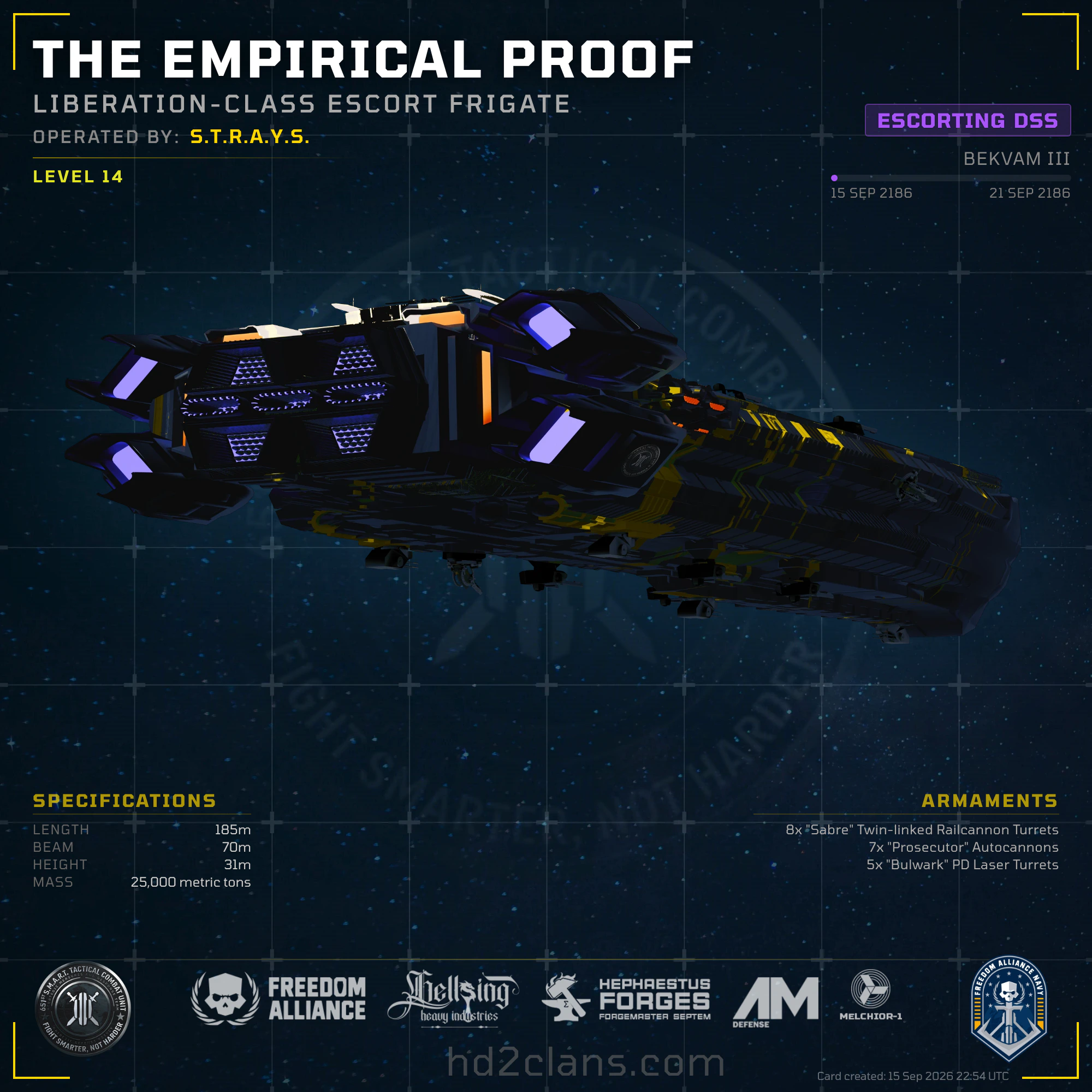 The Empirical Proof