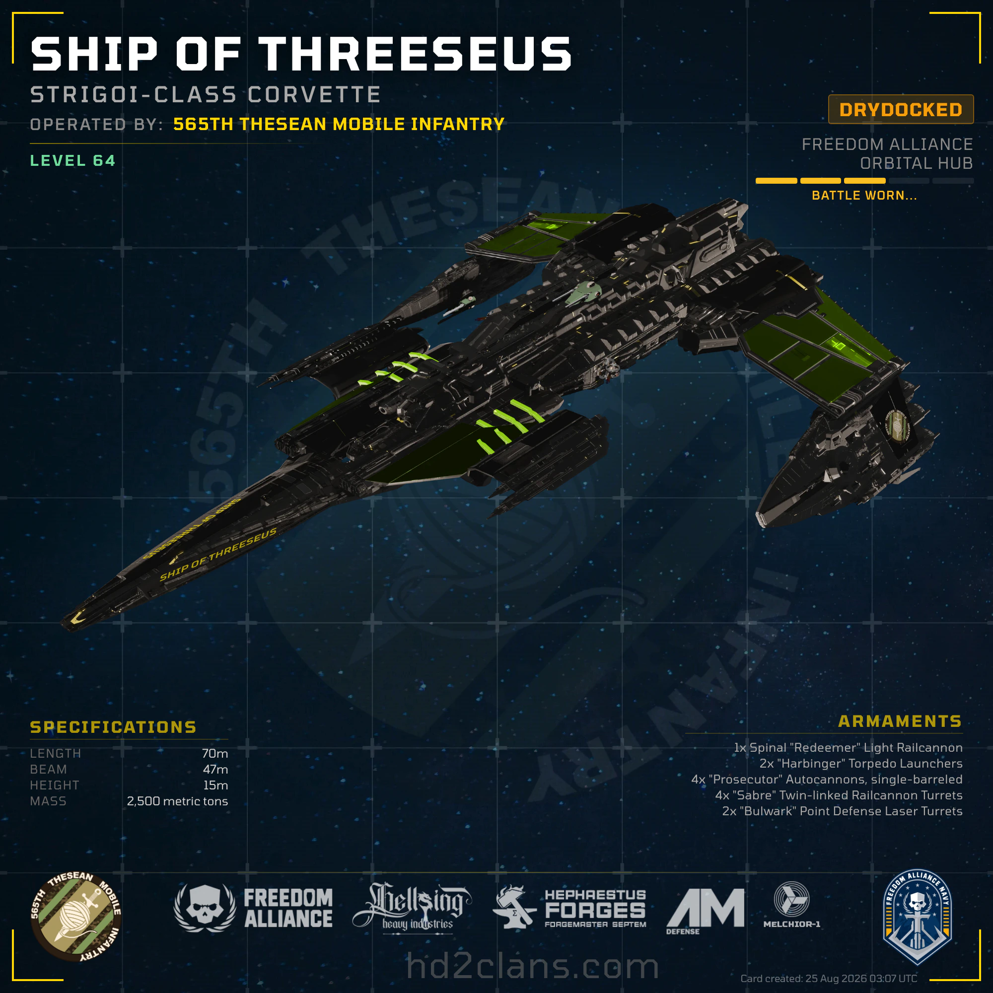 Ship of Threeseus