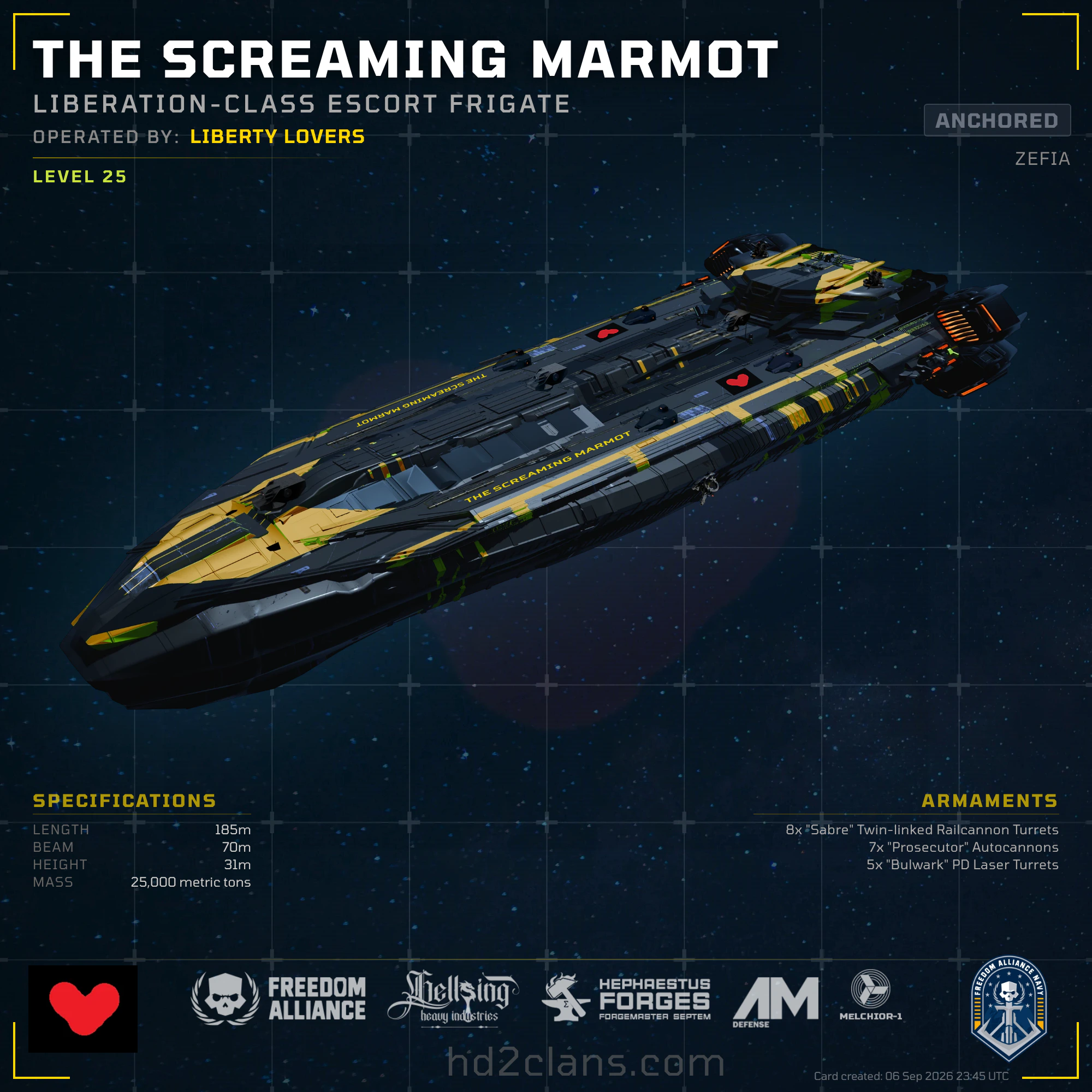 The Screaming Marmot