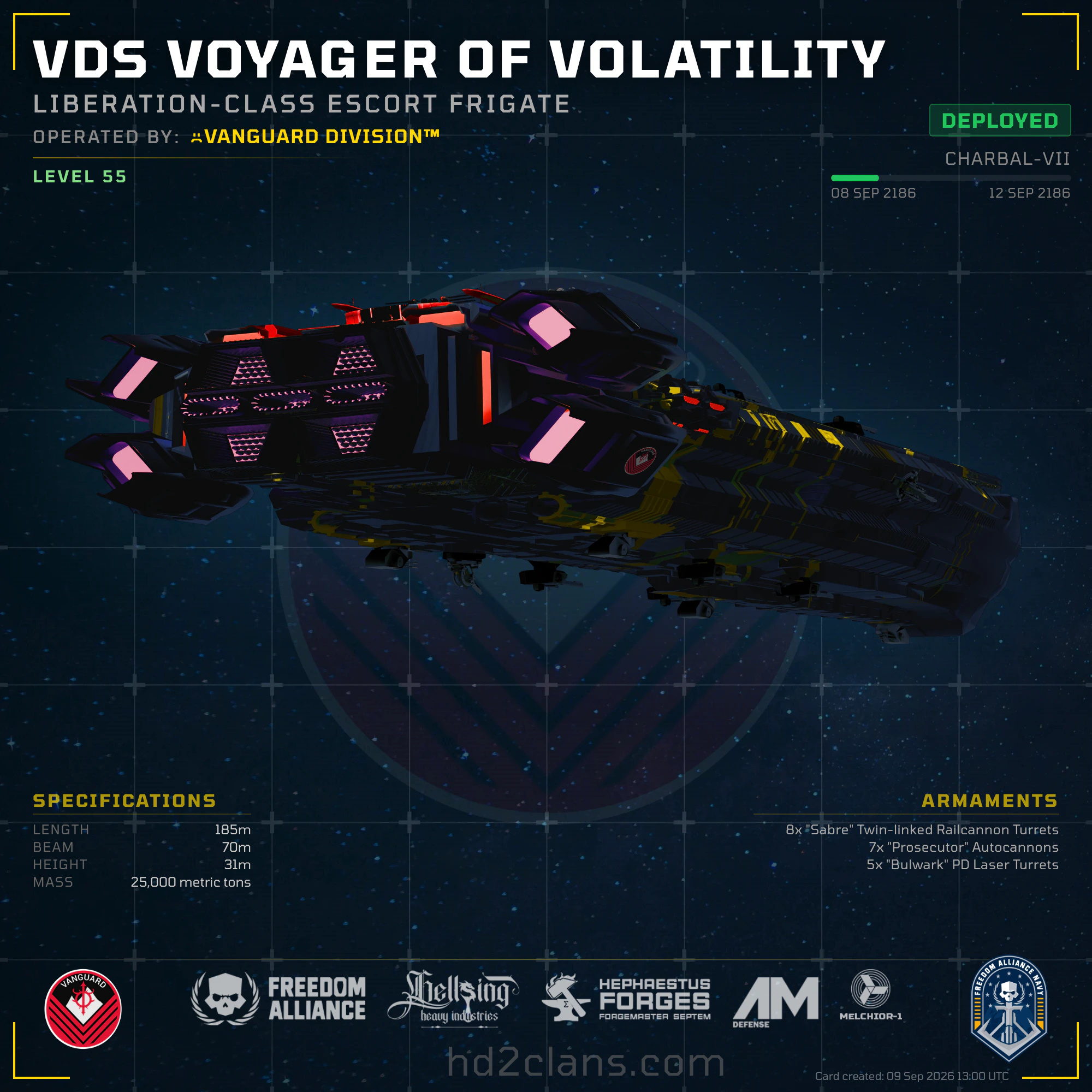 VDS Voyager of Volatility