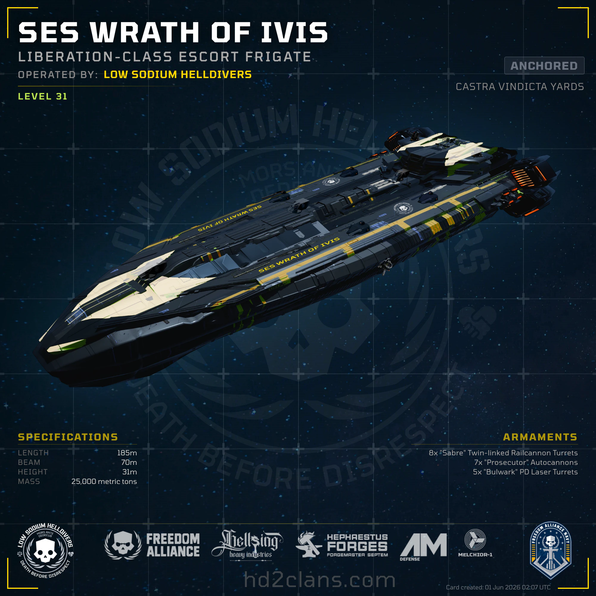 SES Wrath of Ivis