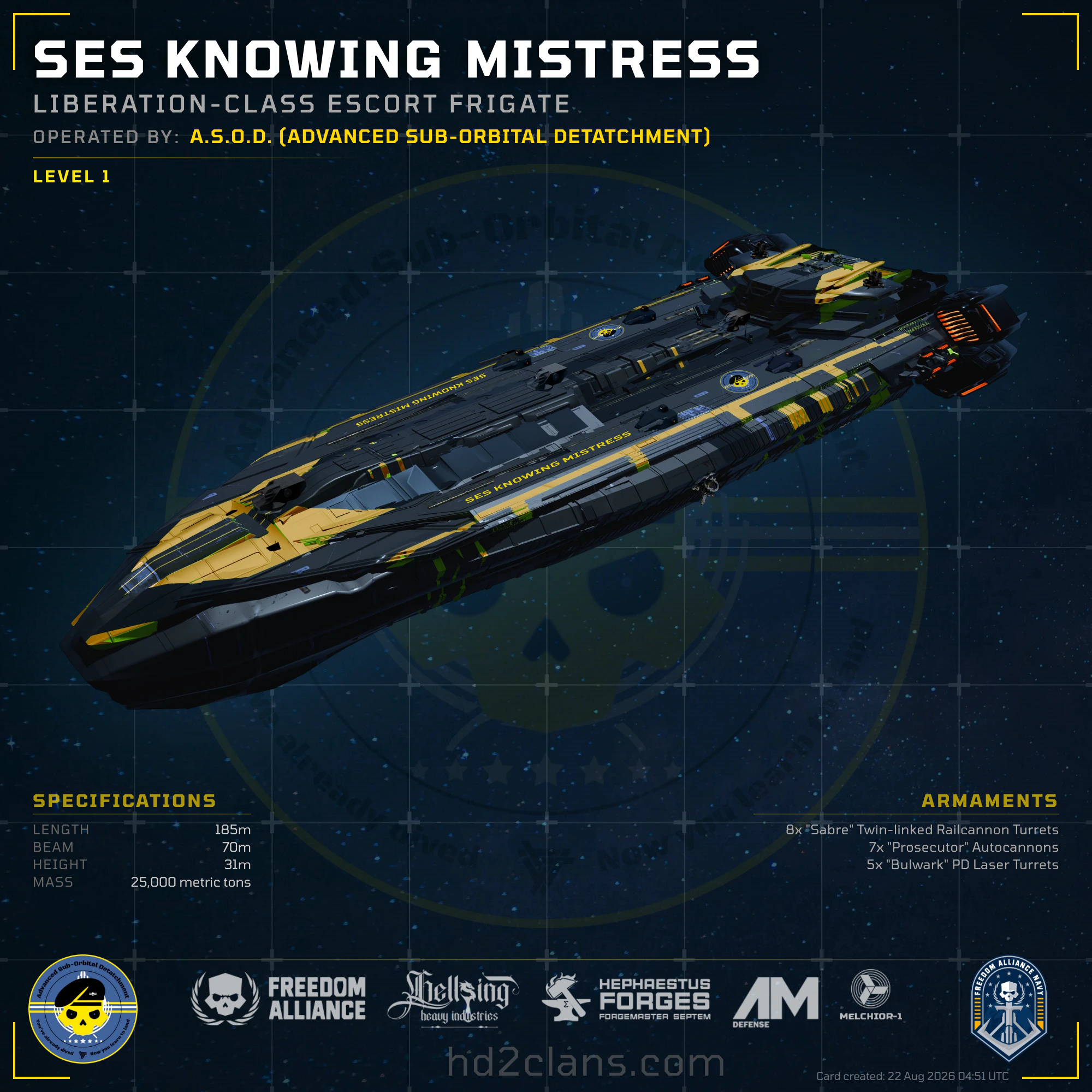 SES Knowing Mistress