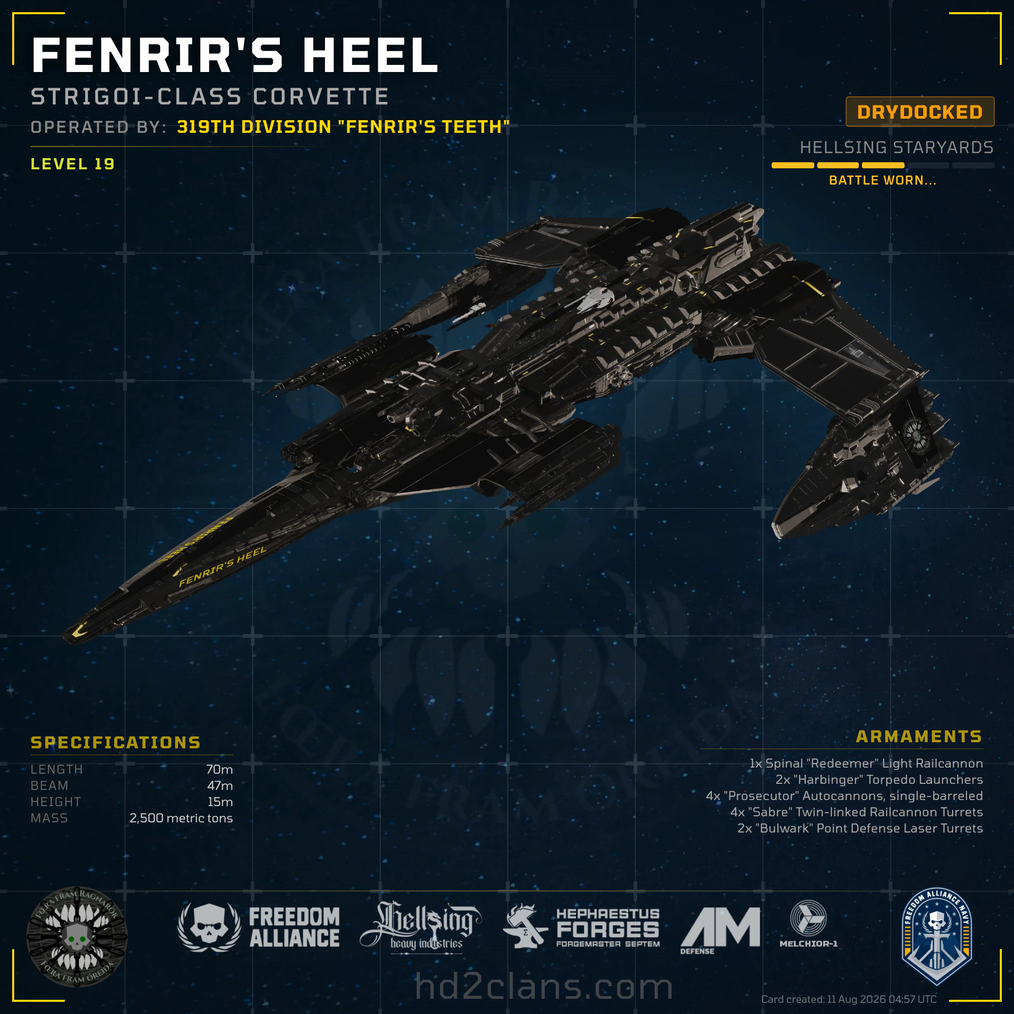 Fenrir's Heel