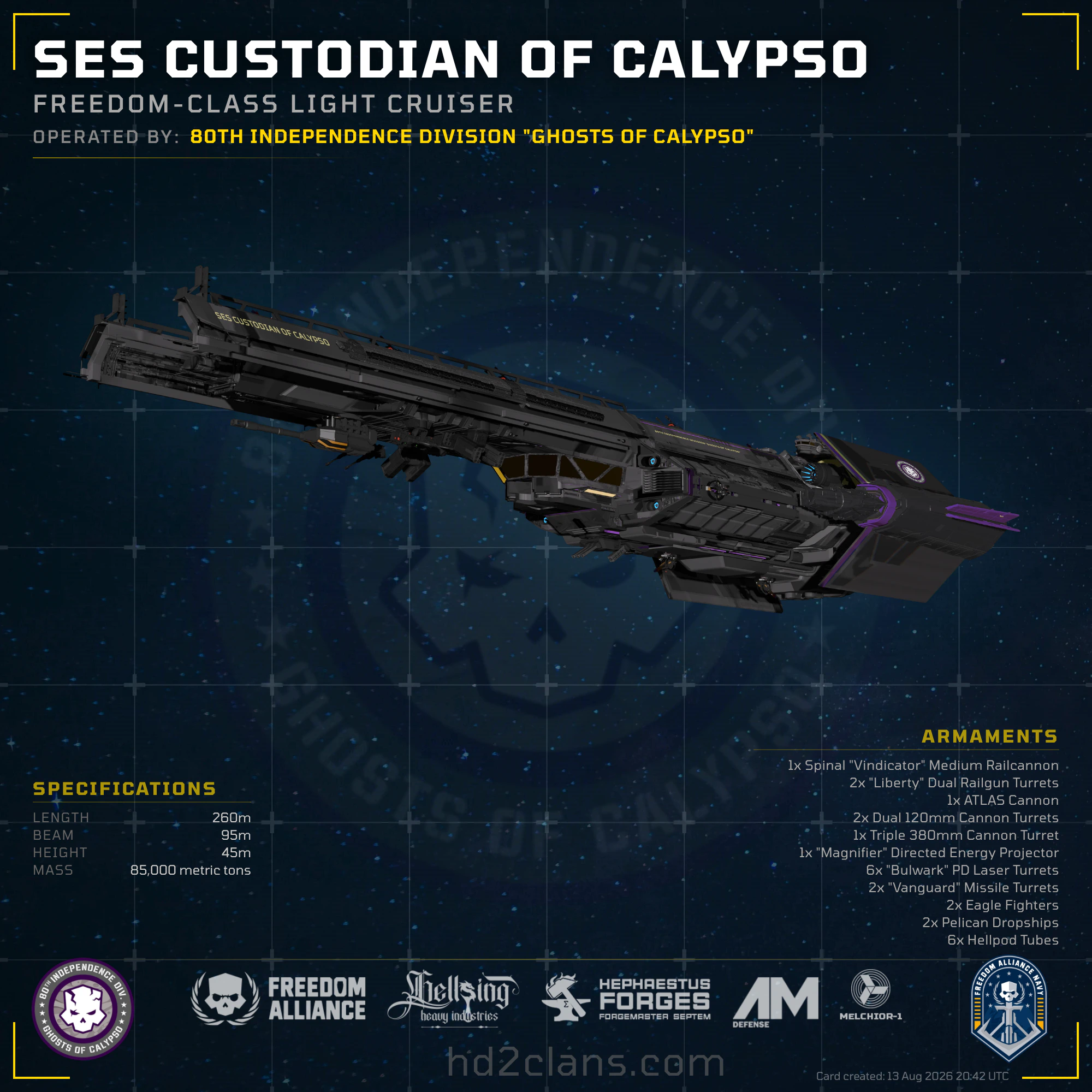 SES Custodian of Calypso