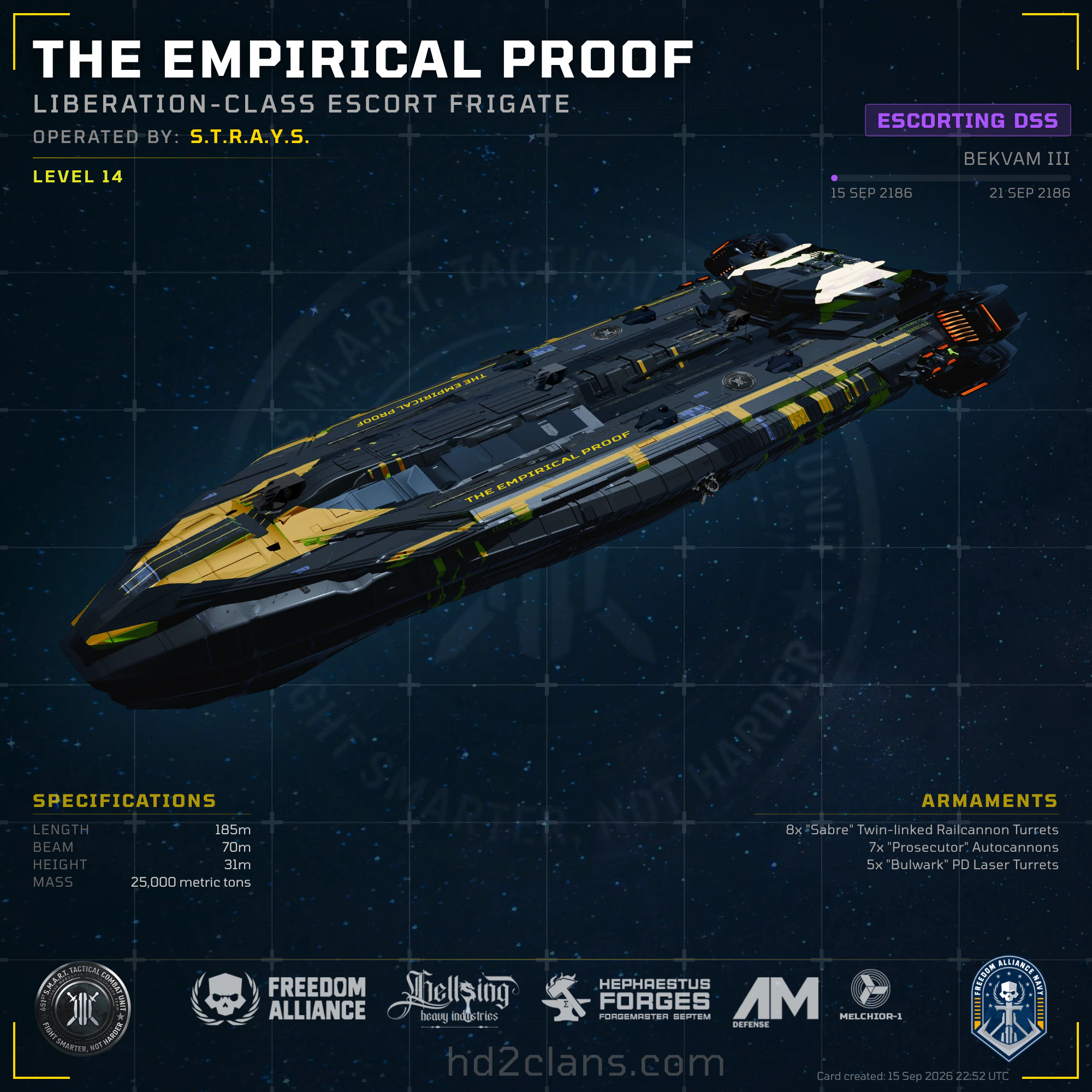 The Empirical Proof