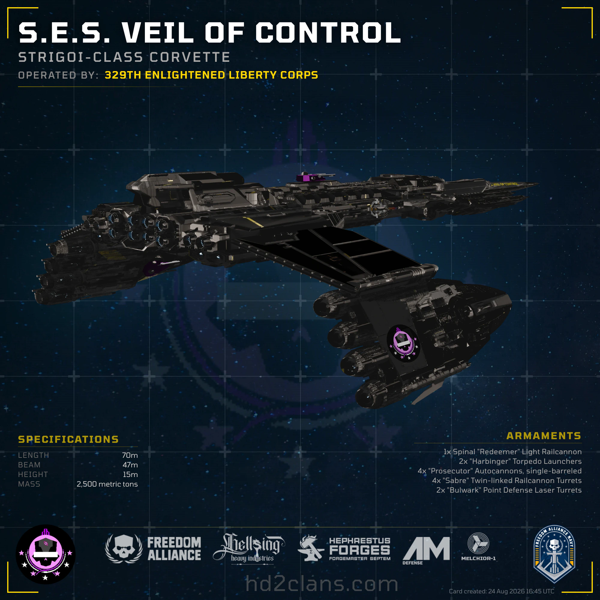 S.E.S. Veil of Control