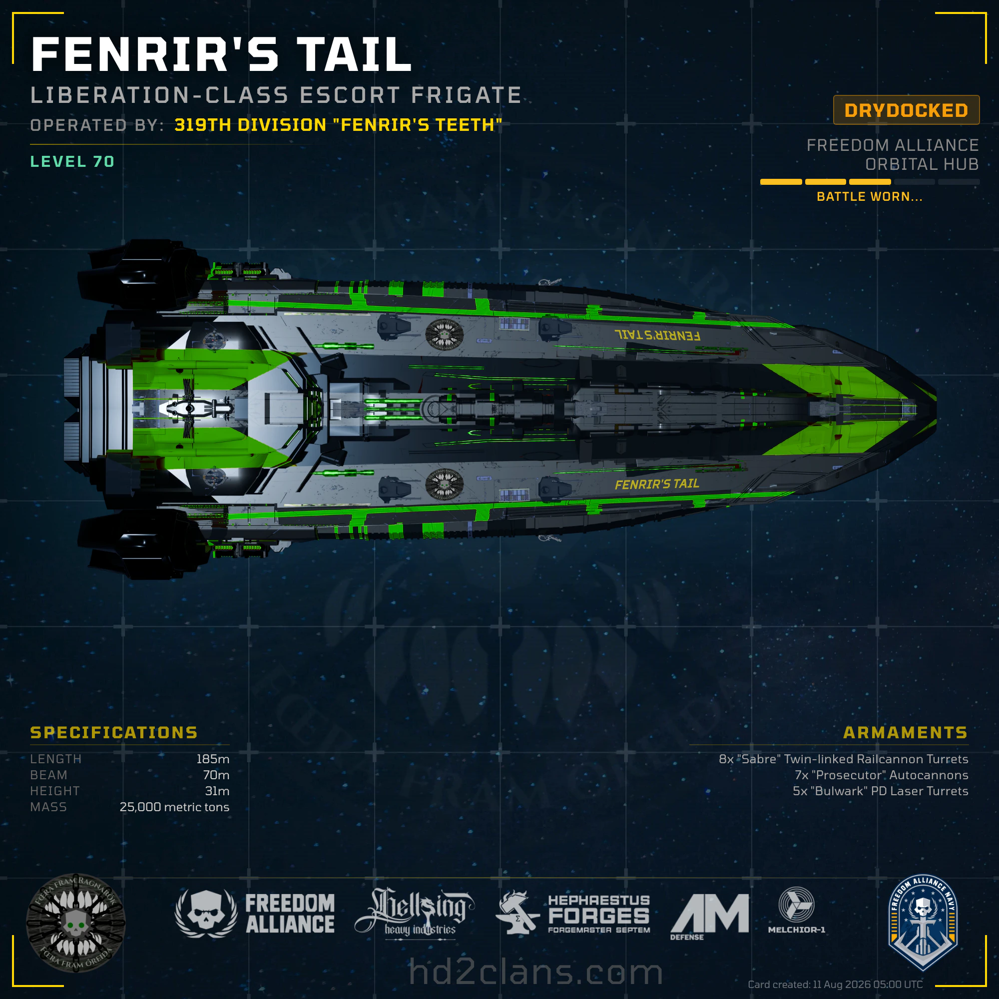 Fenrir's Tail