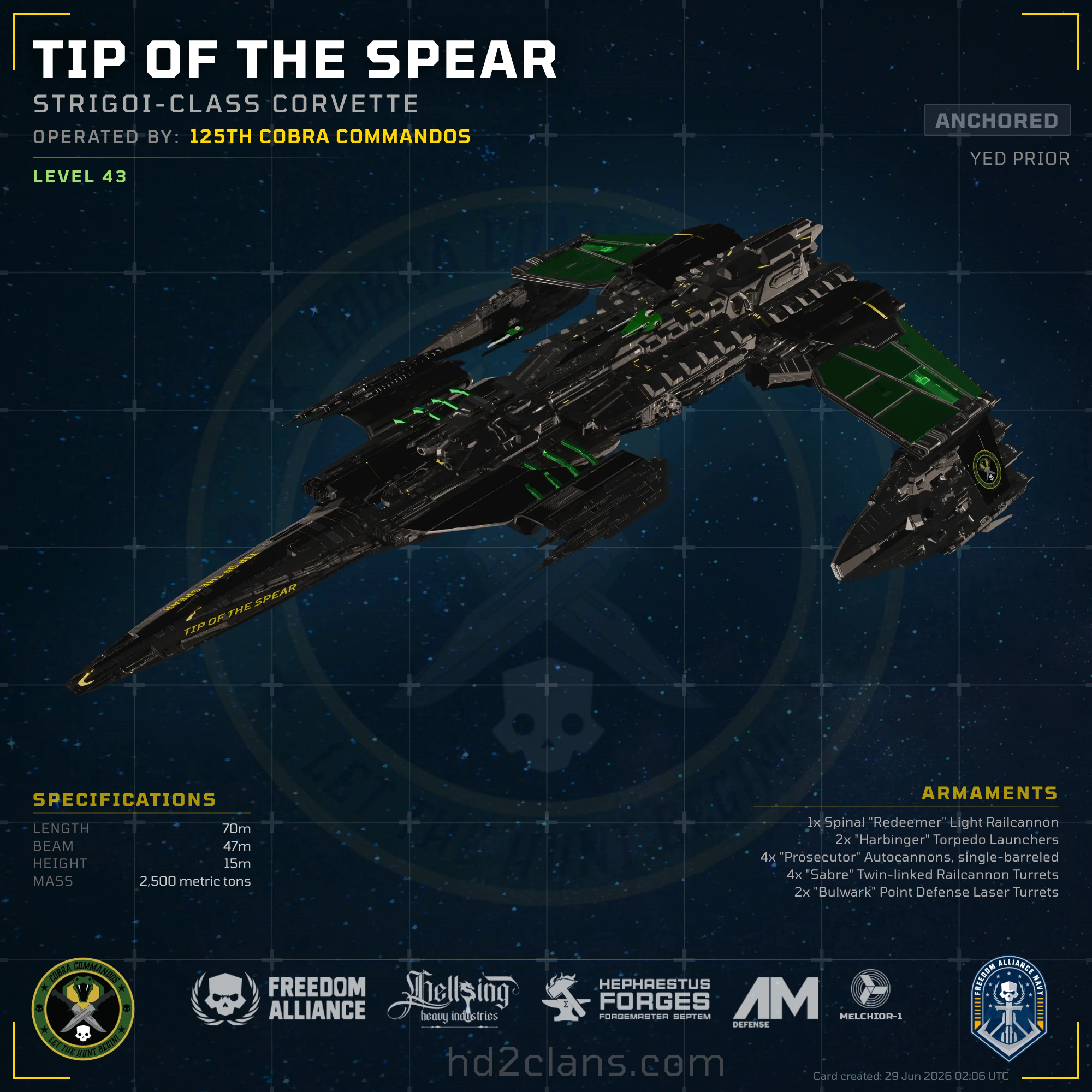 Tip of the Spear