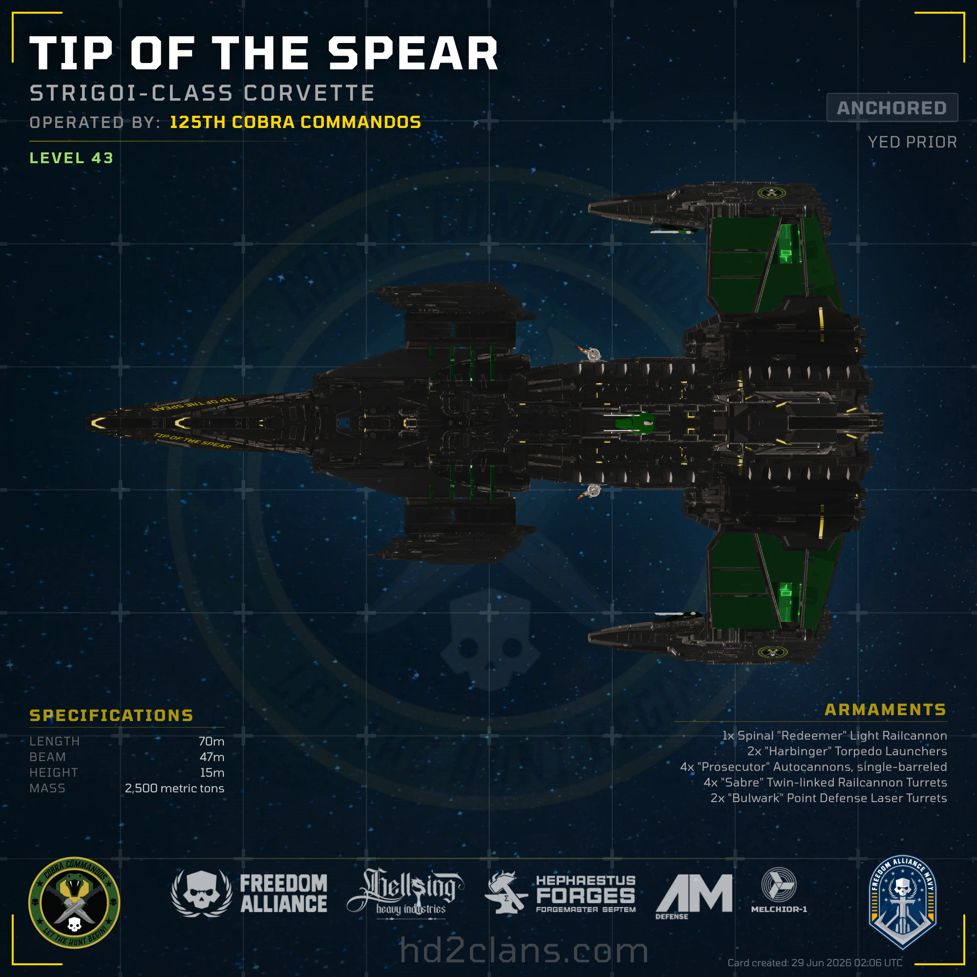 Tip of the Spear