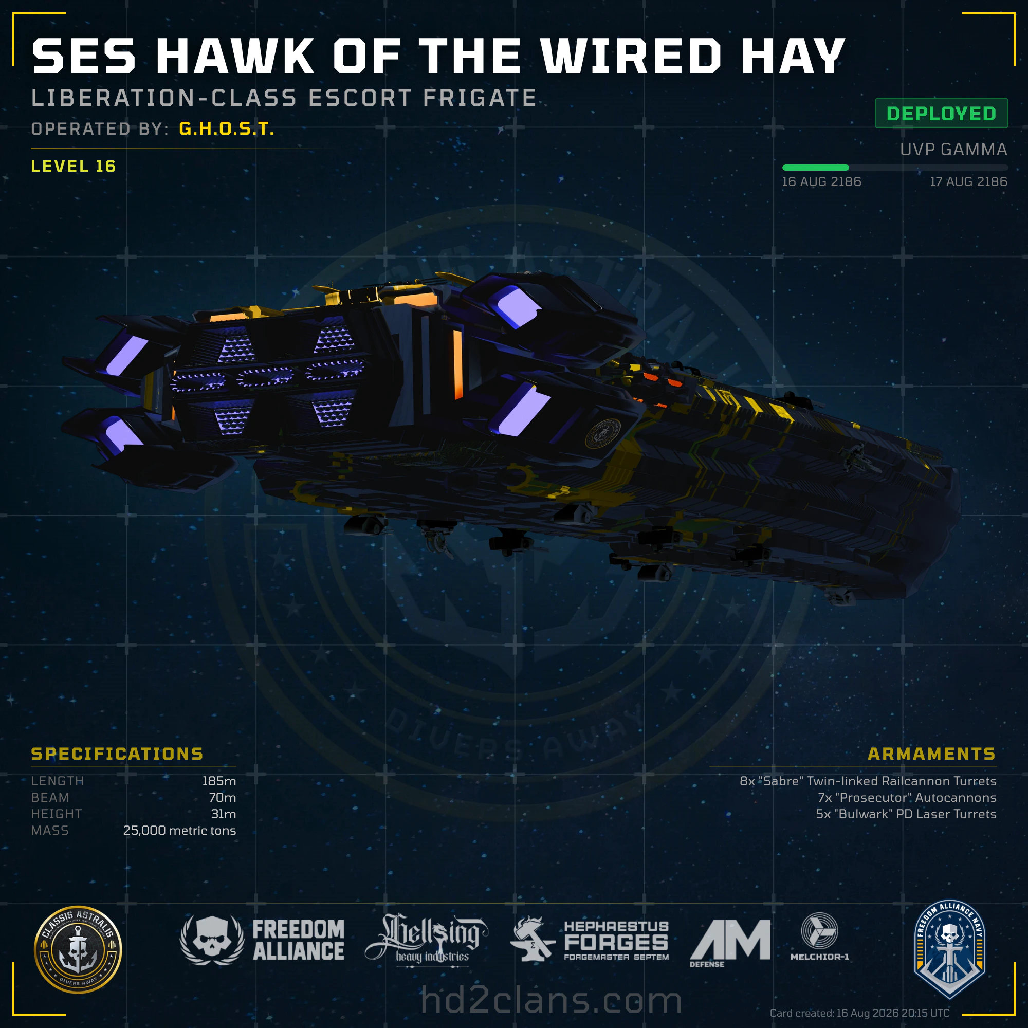 SES Hawk of the Wired Hay