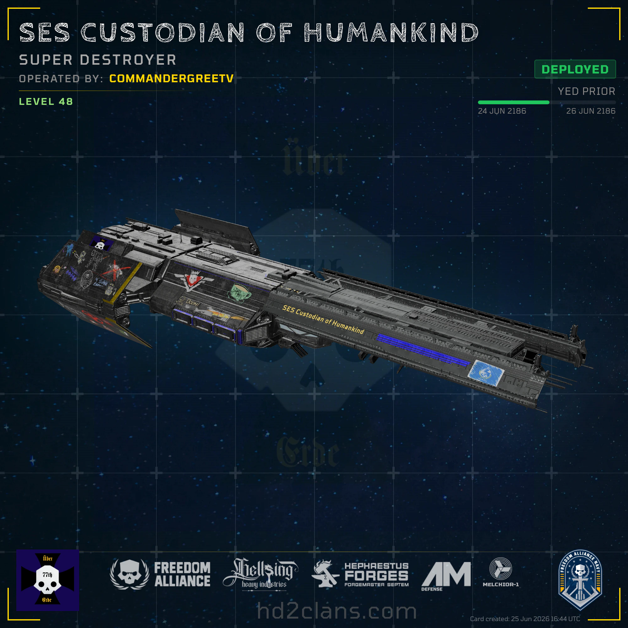 SES Custodian of Humankind