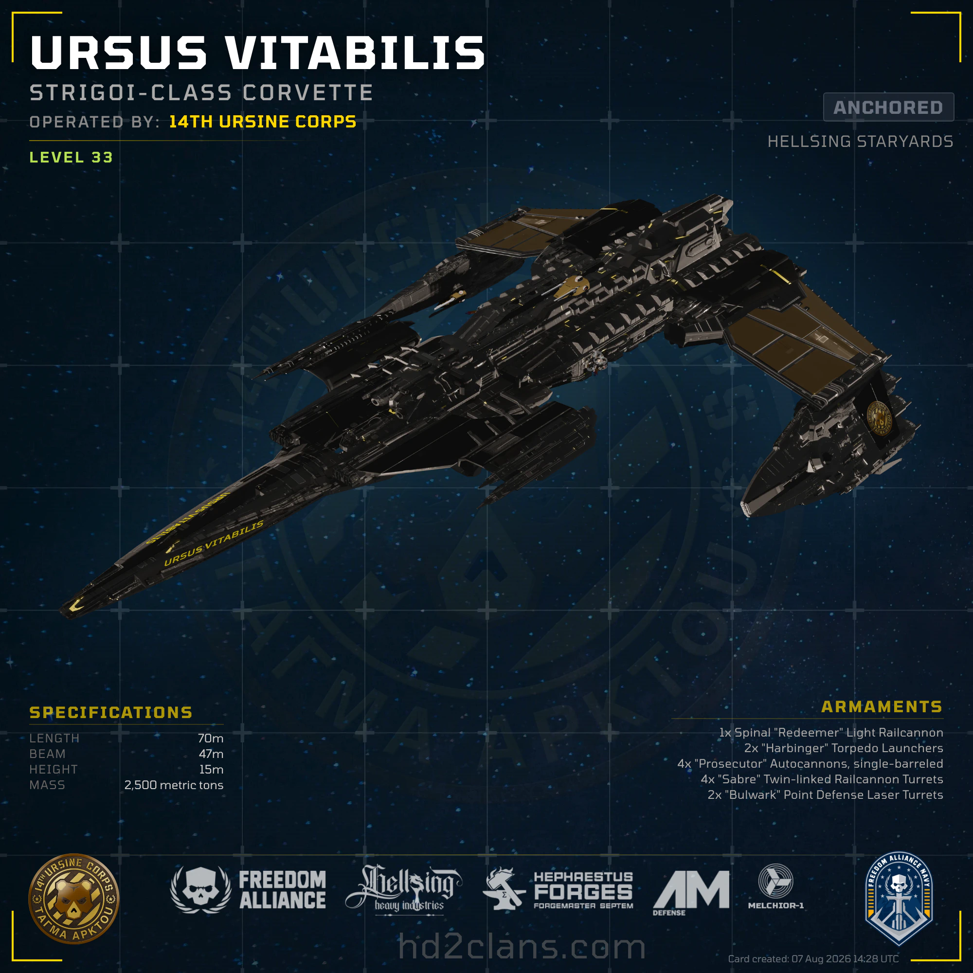 Ursus Vitabilis