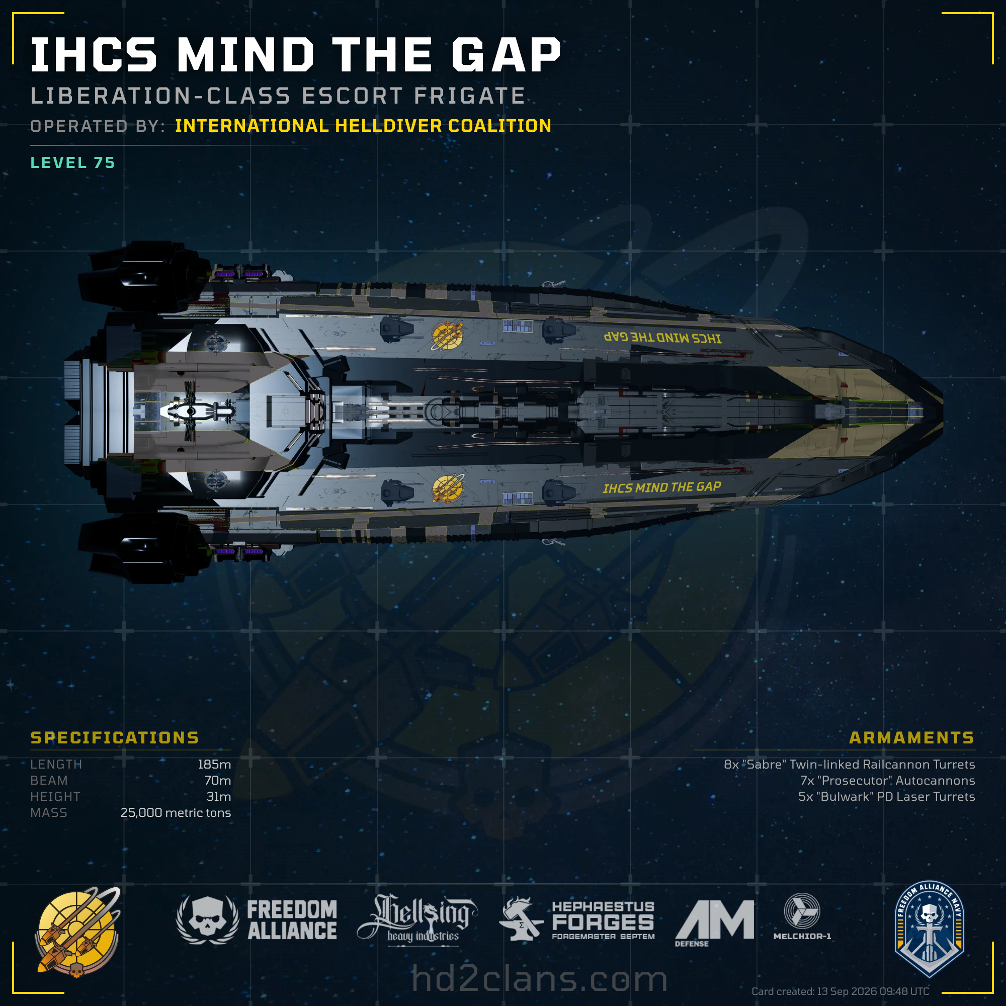 IHCS Mind The Gap