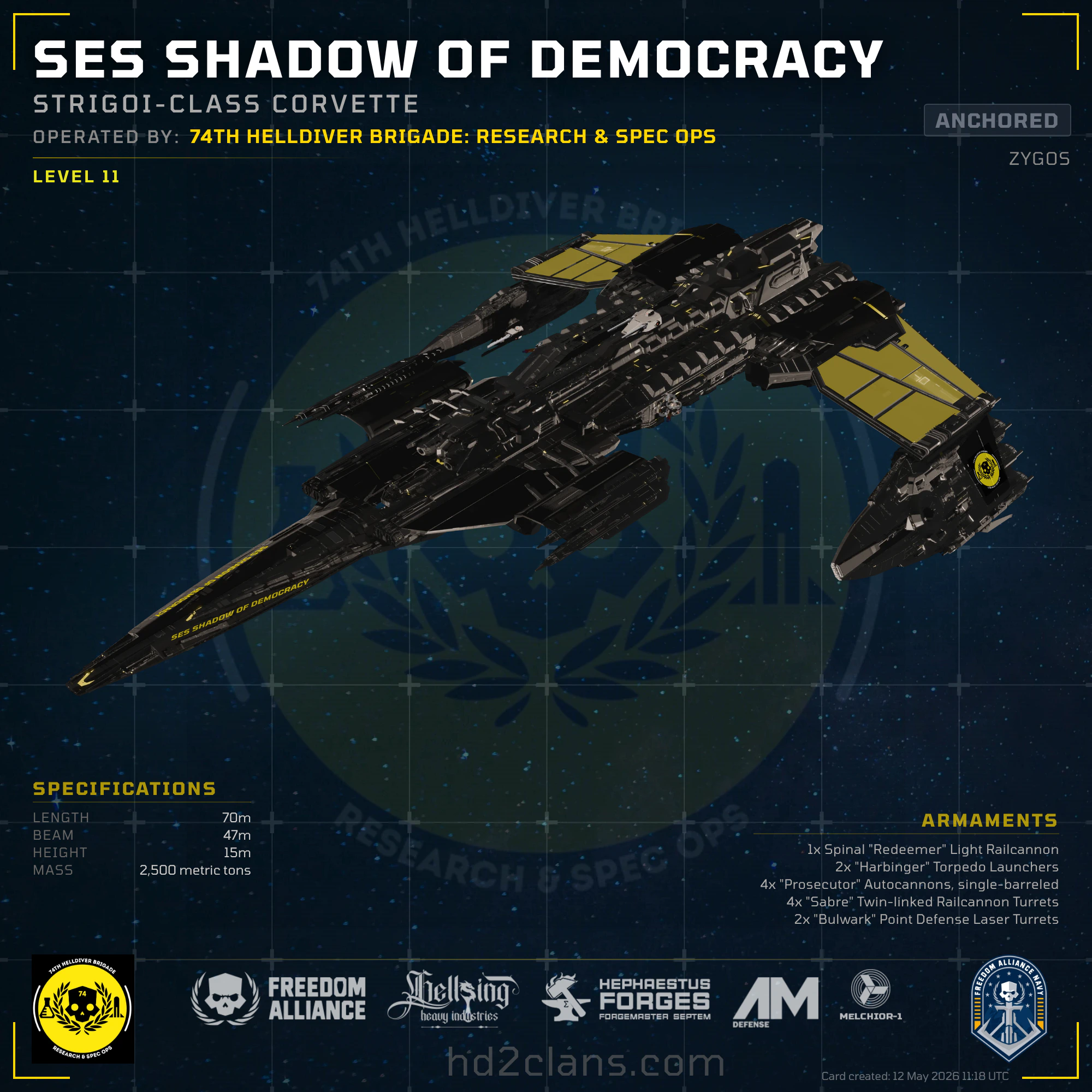 SES Shadow of Democracy