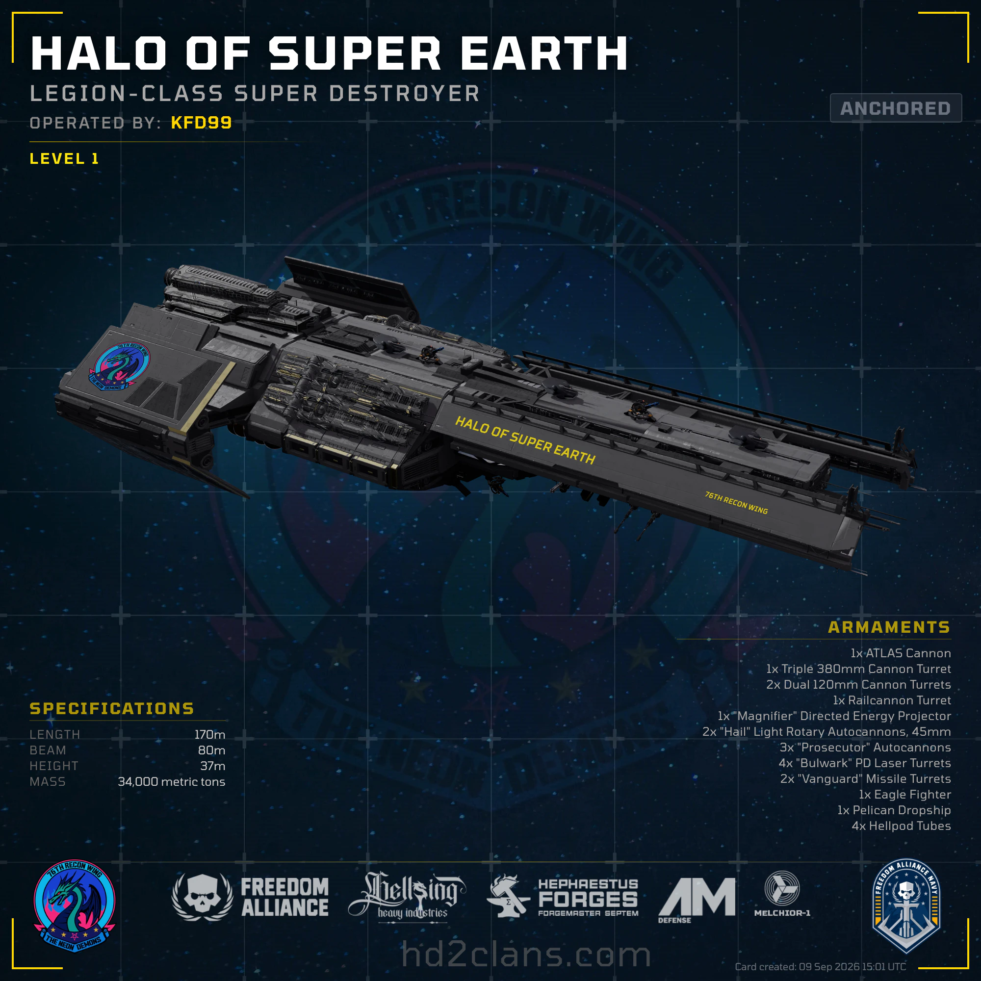 Halo of Super Earth