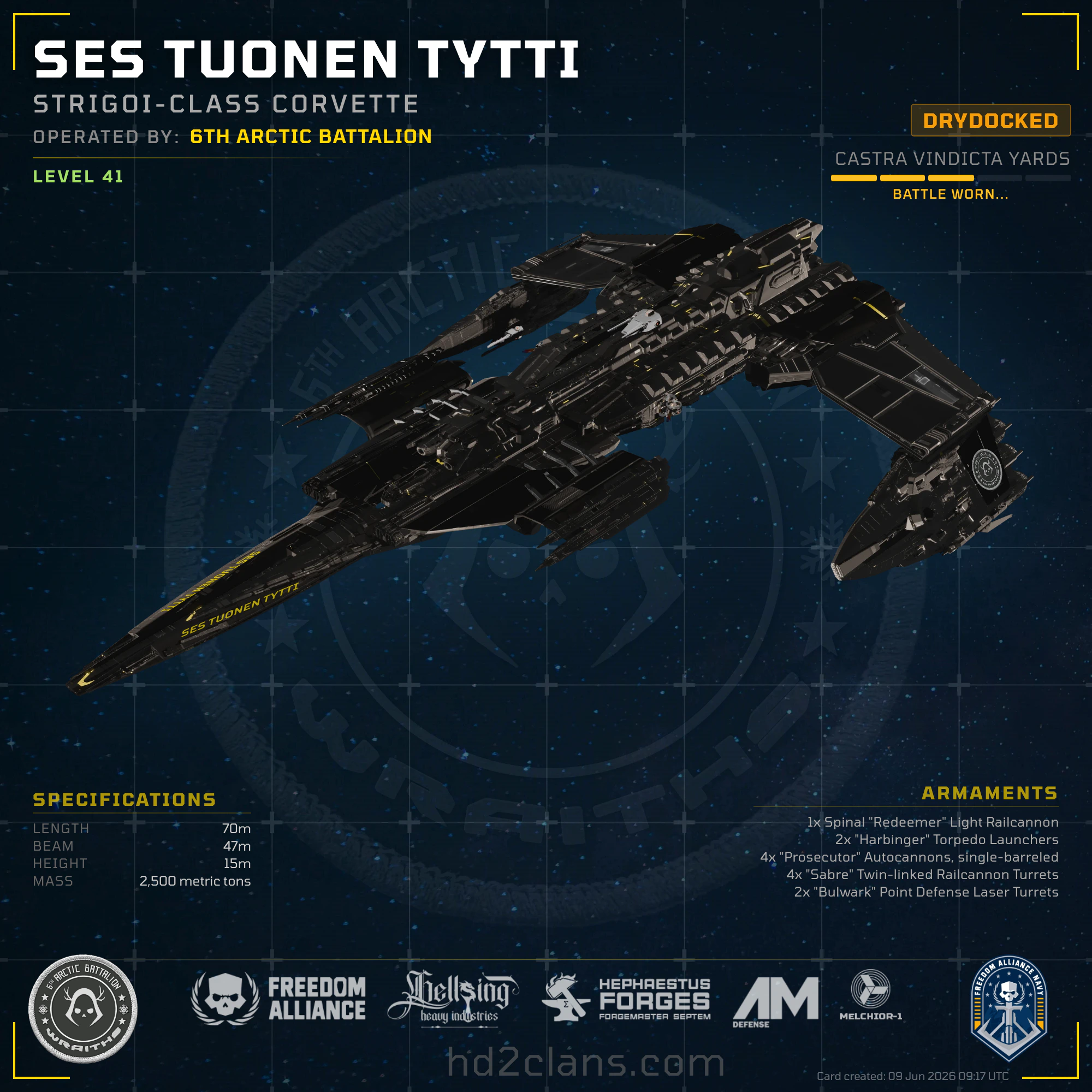 SES Tuonen Tytti