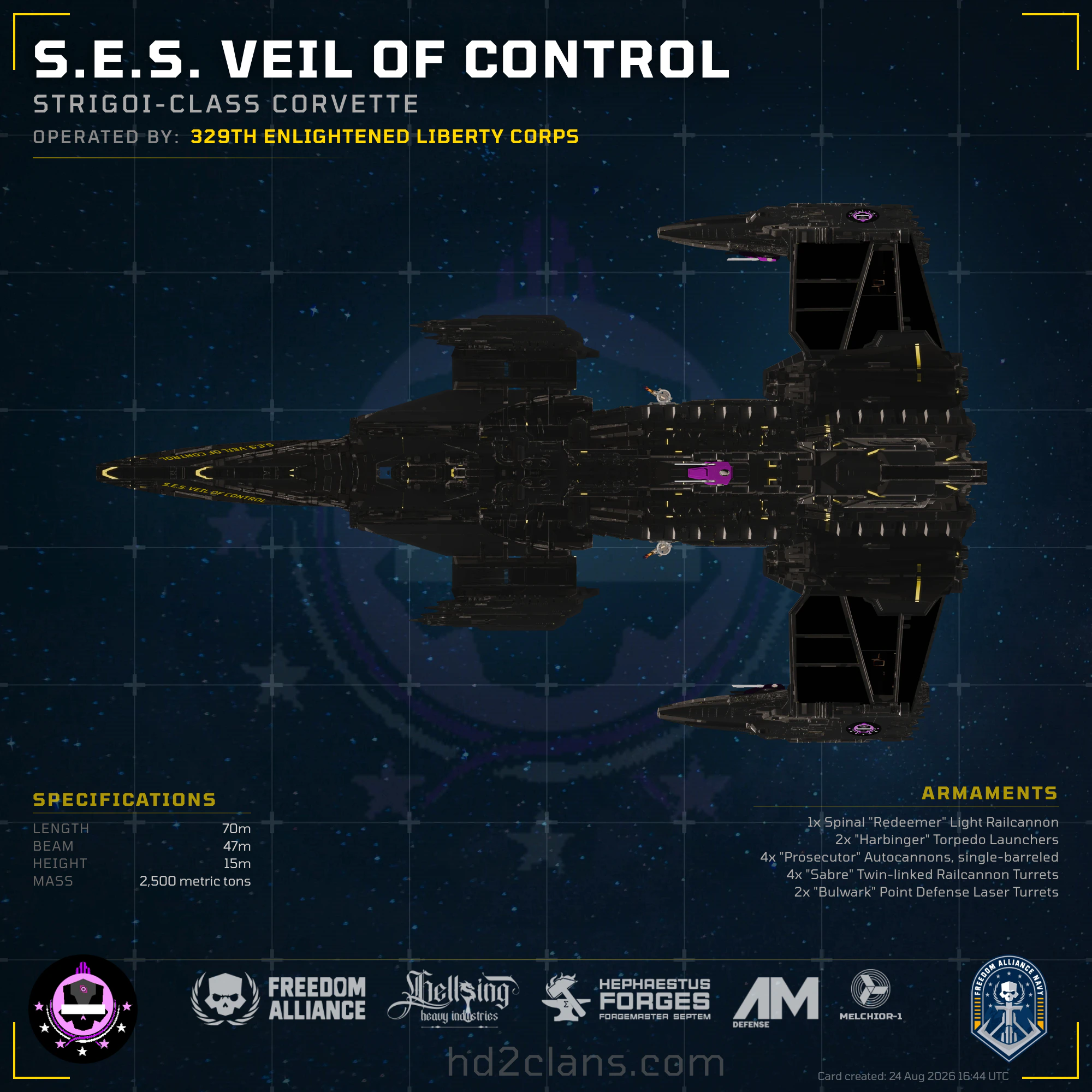 S.E.S. Veil of Control