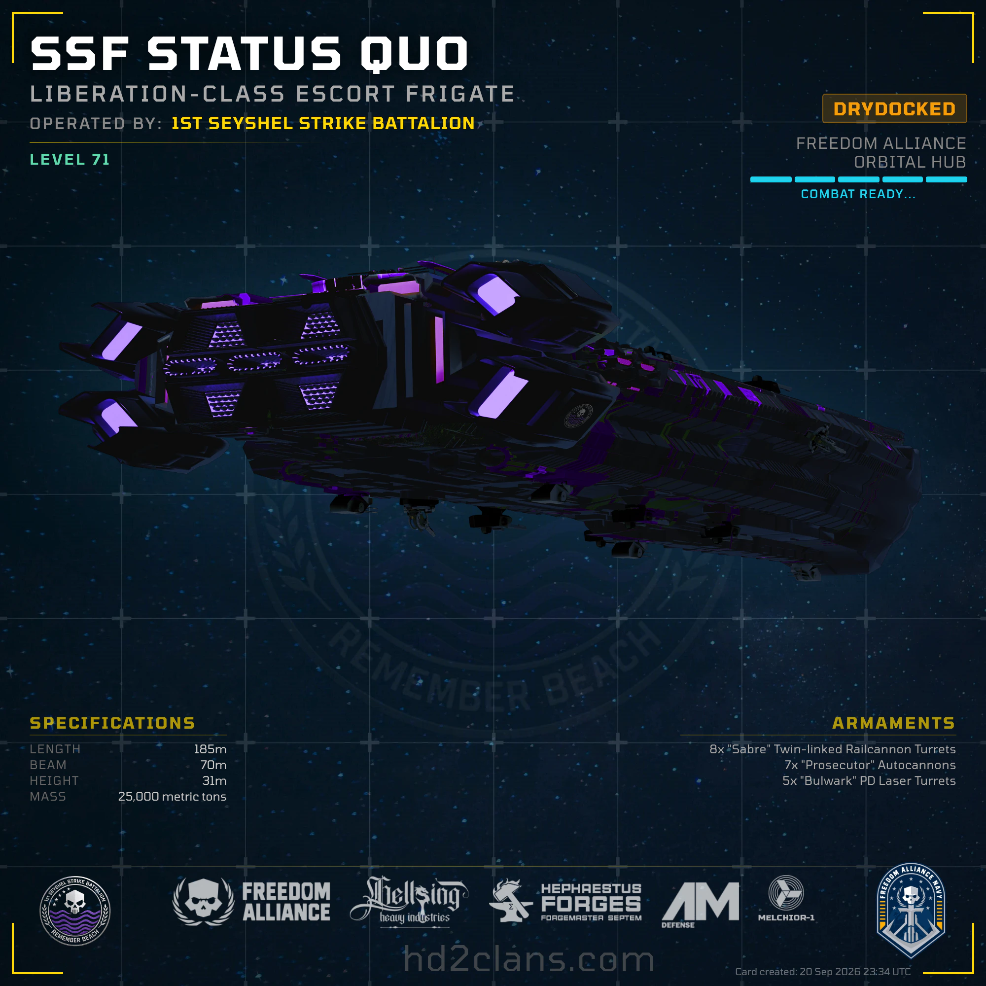 SSF Status Quo