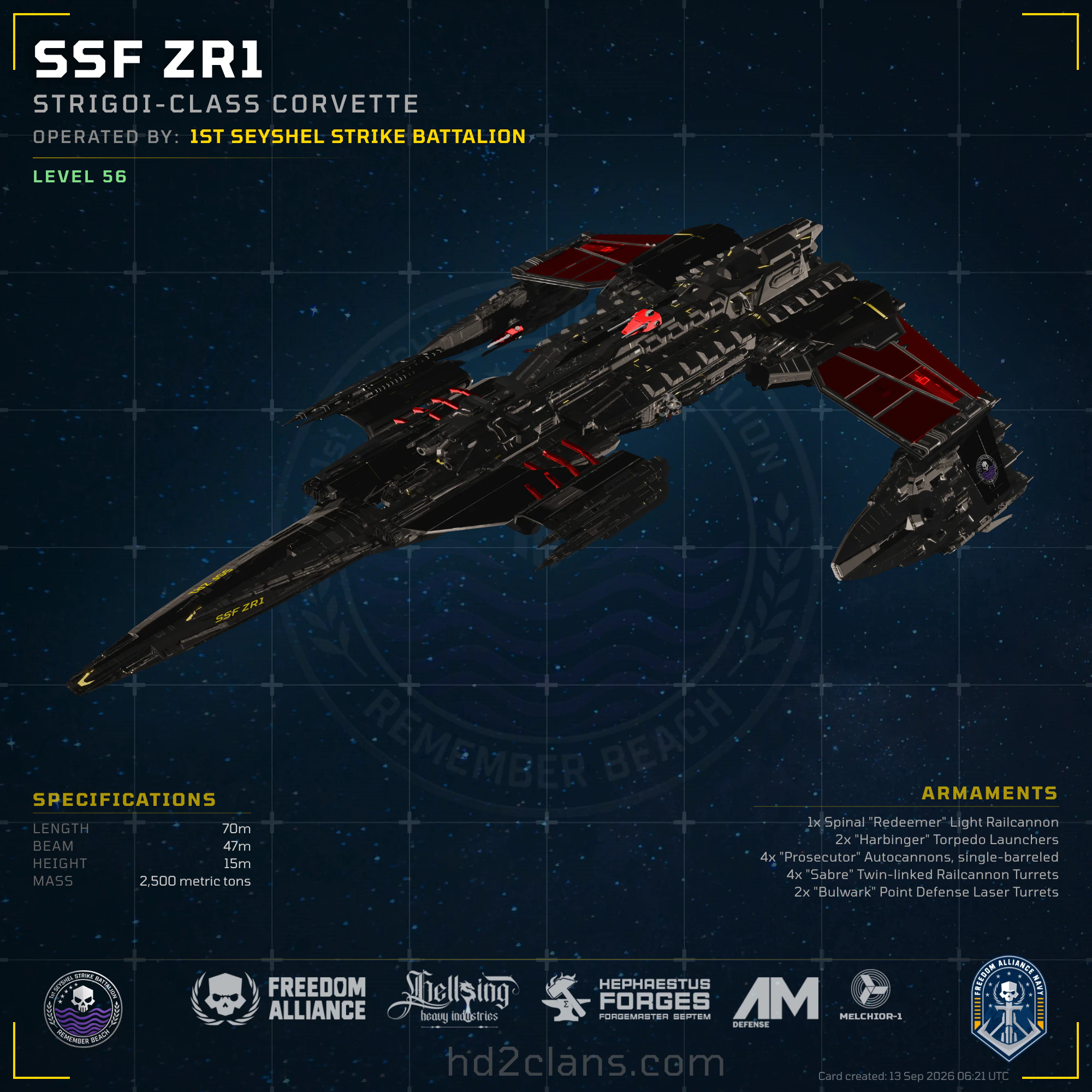 SSF ZR1