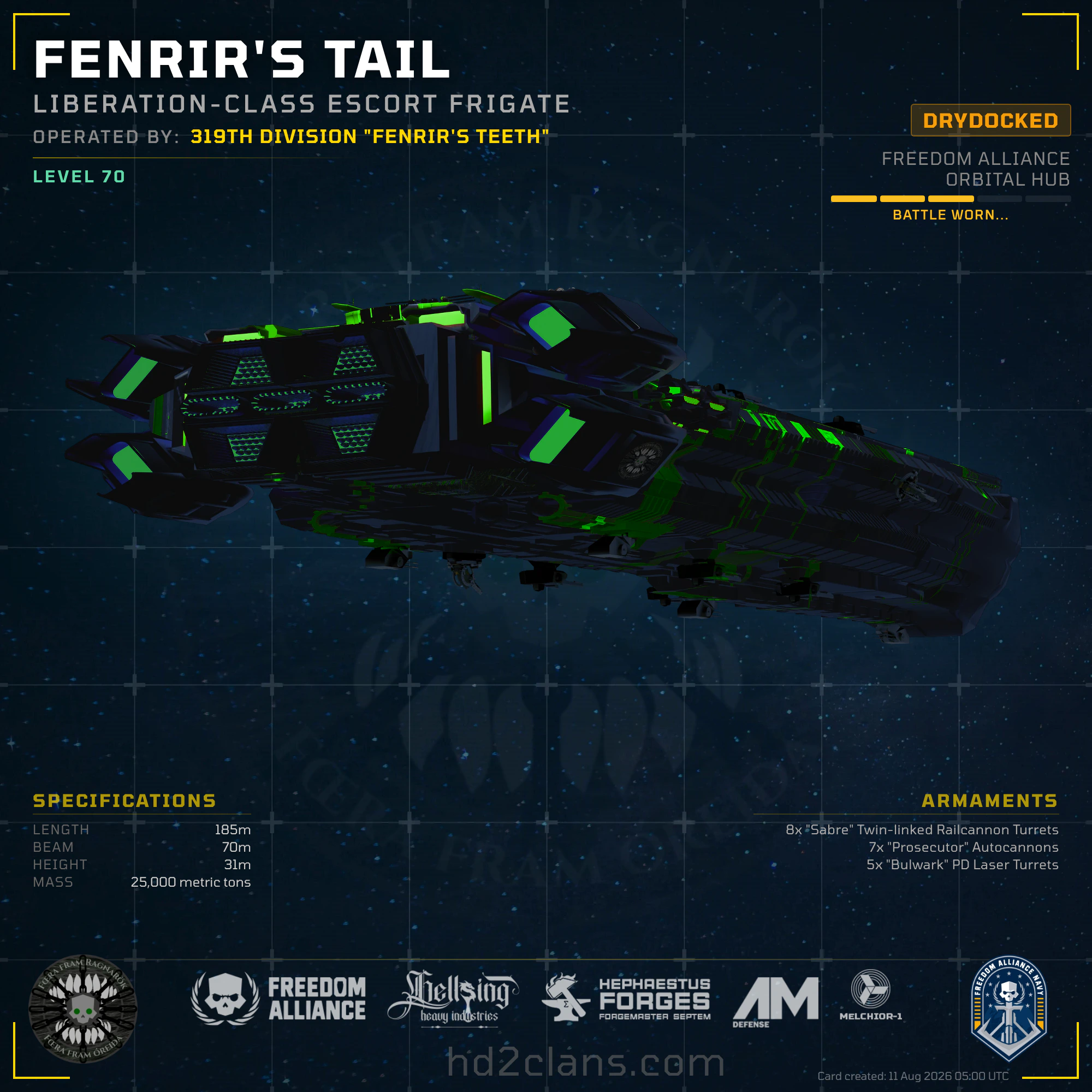 Fenrir's Tail