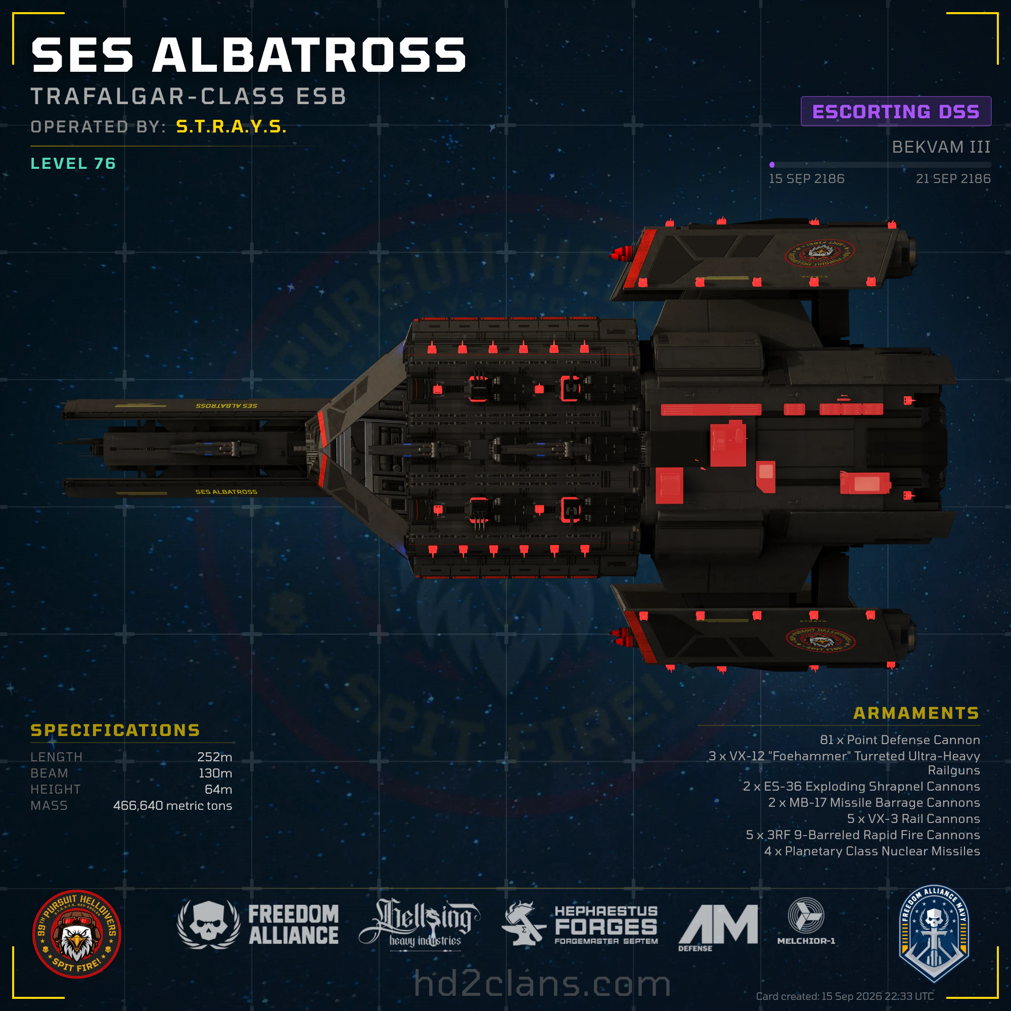 SES Albatross