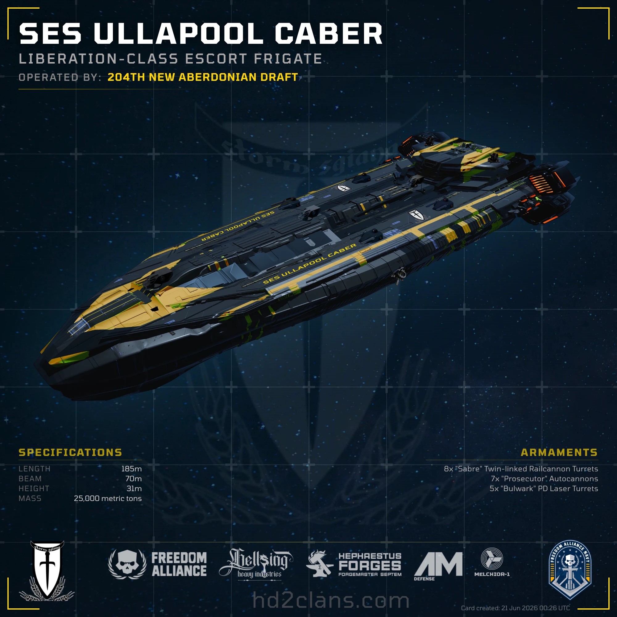 SES Ullapool Caber