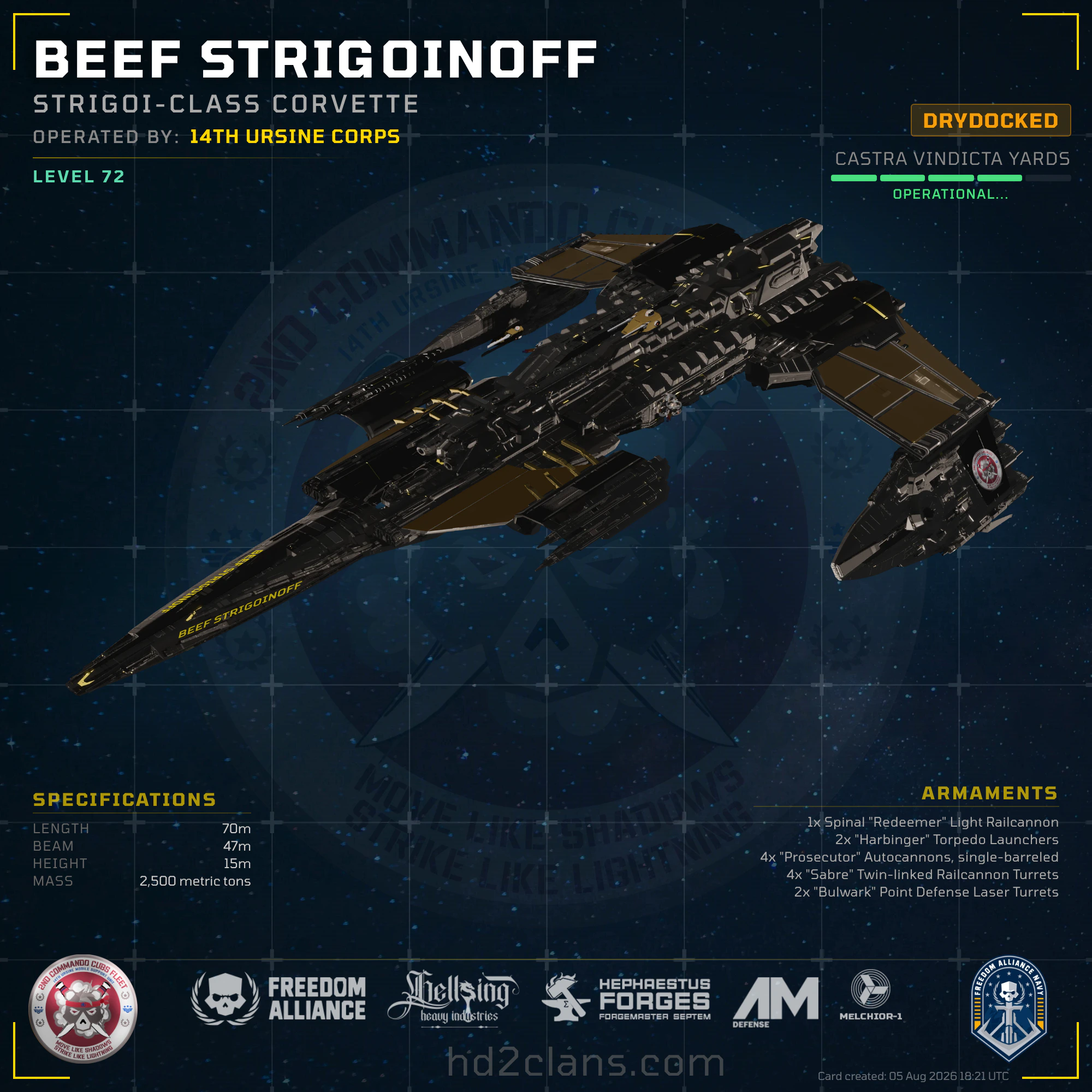Beef Strigoinoff