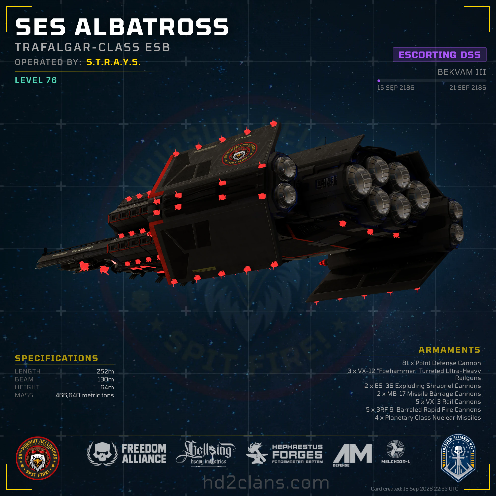 SES Albatross