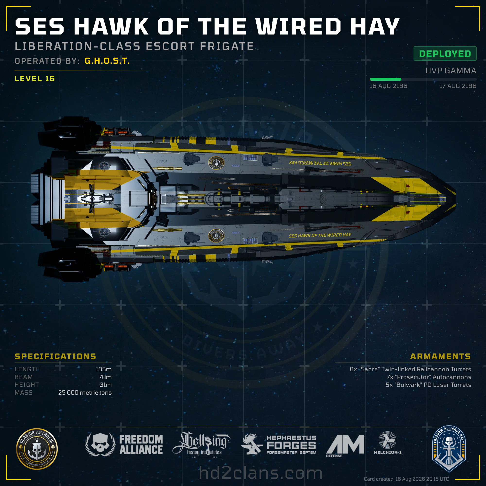SES Hawk of the Wired Hay