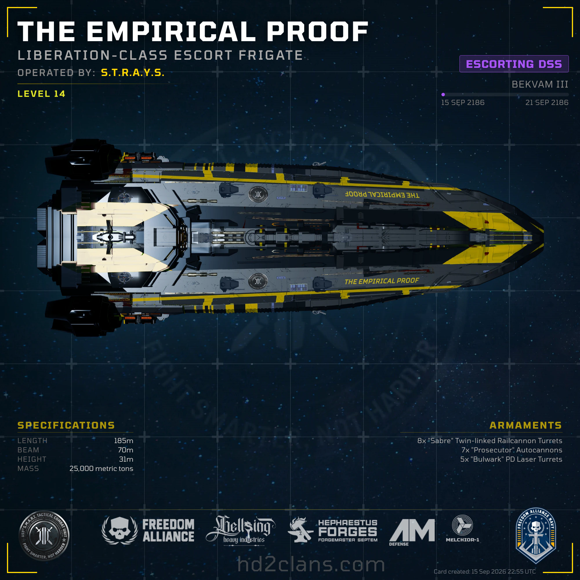The Empirical Proof