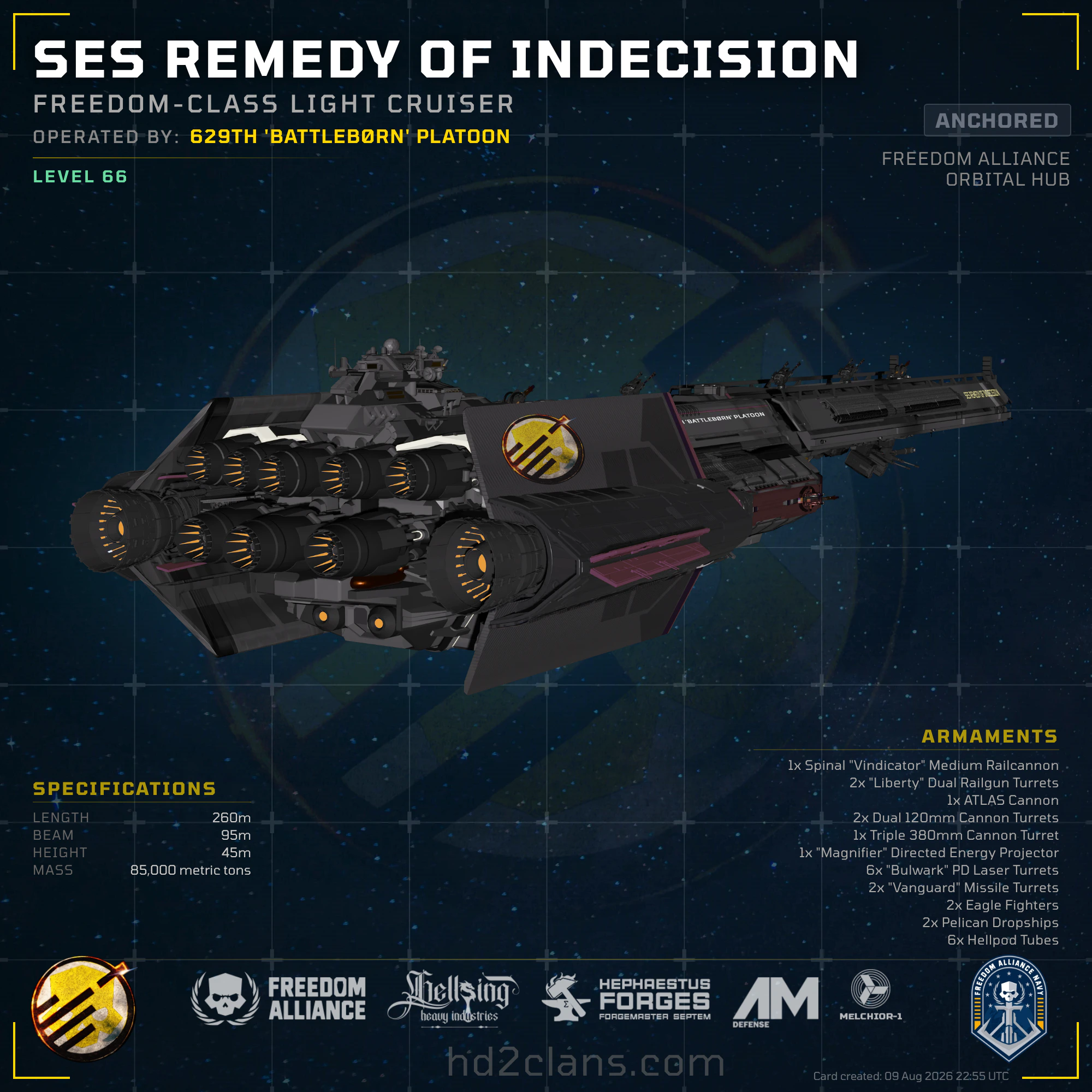 SES Remedy of Indecision