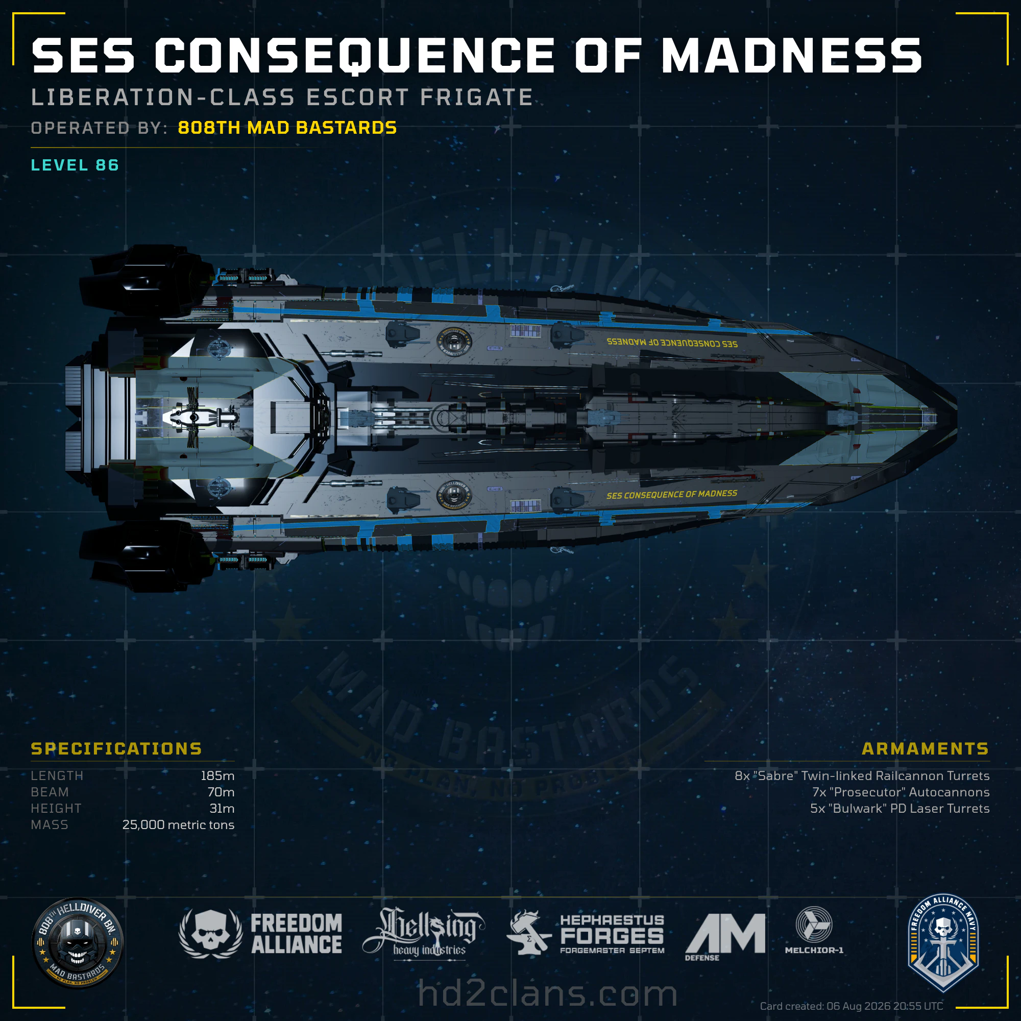 SES Consequence of Madness