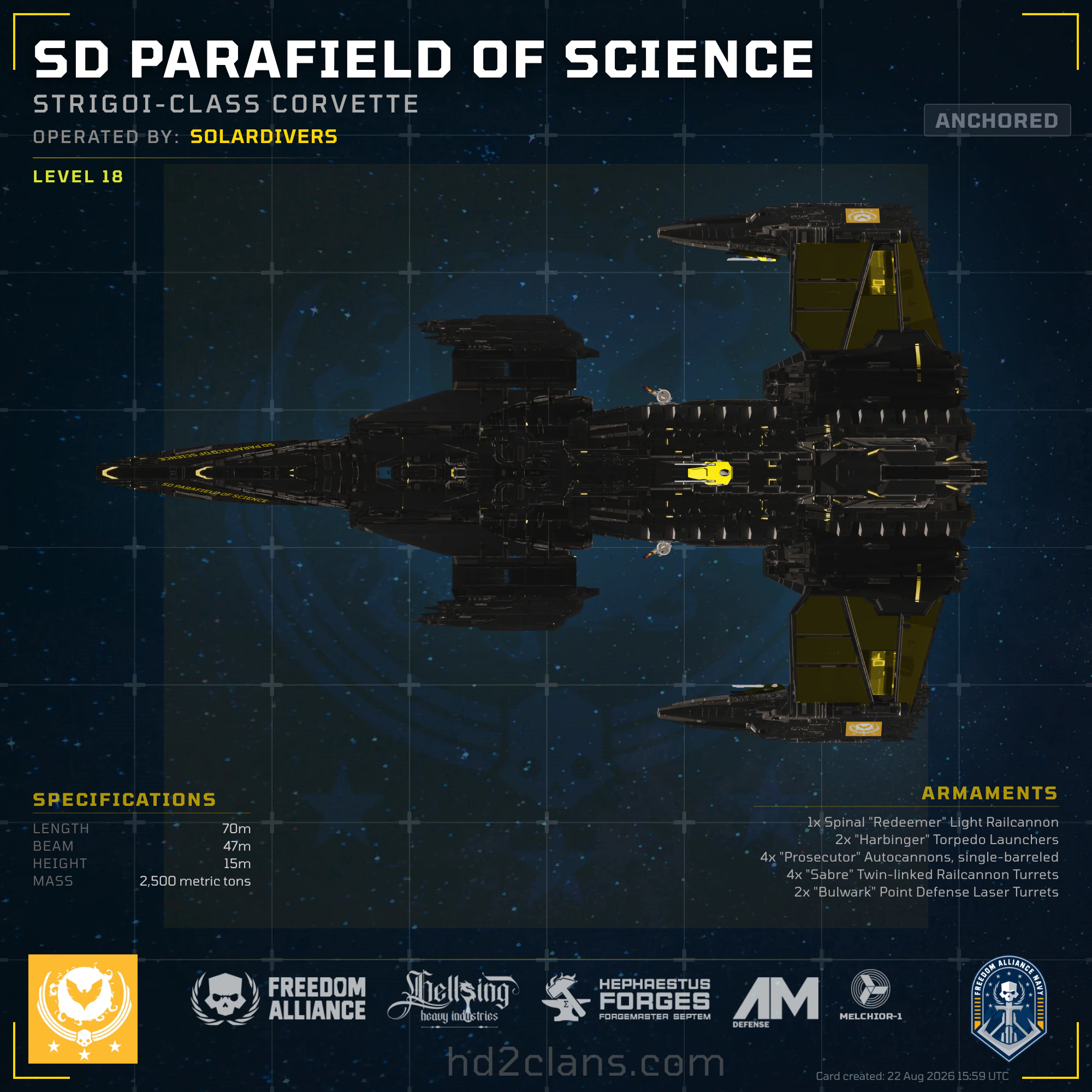 SD Parafield of Science