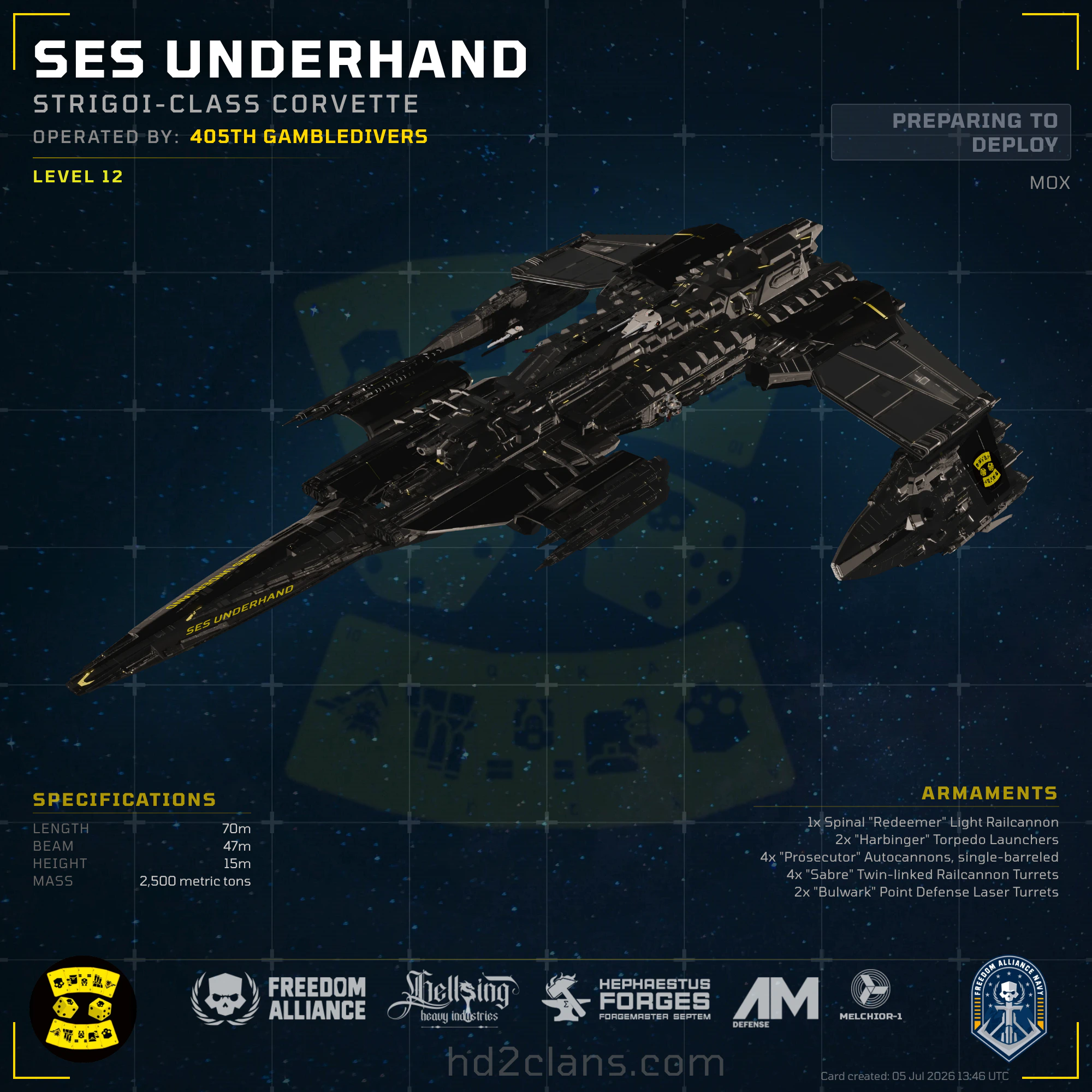 SES Underhand