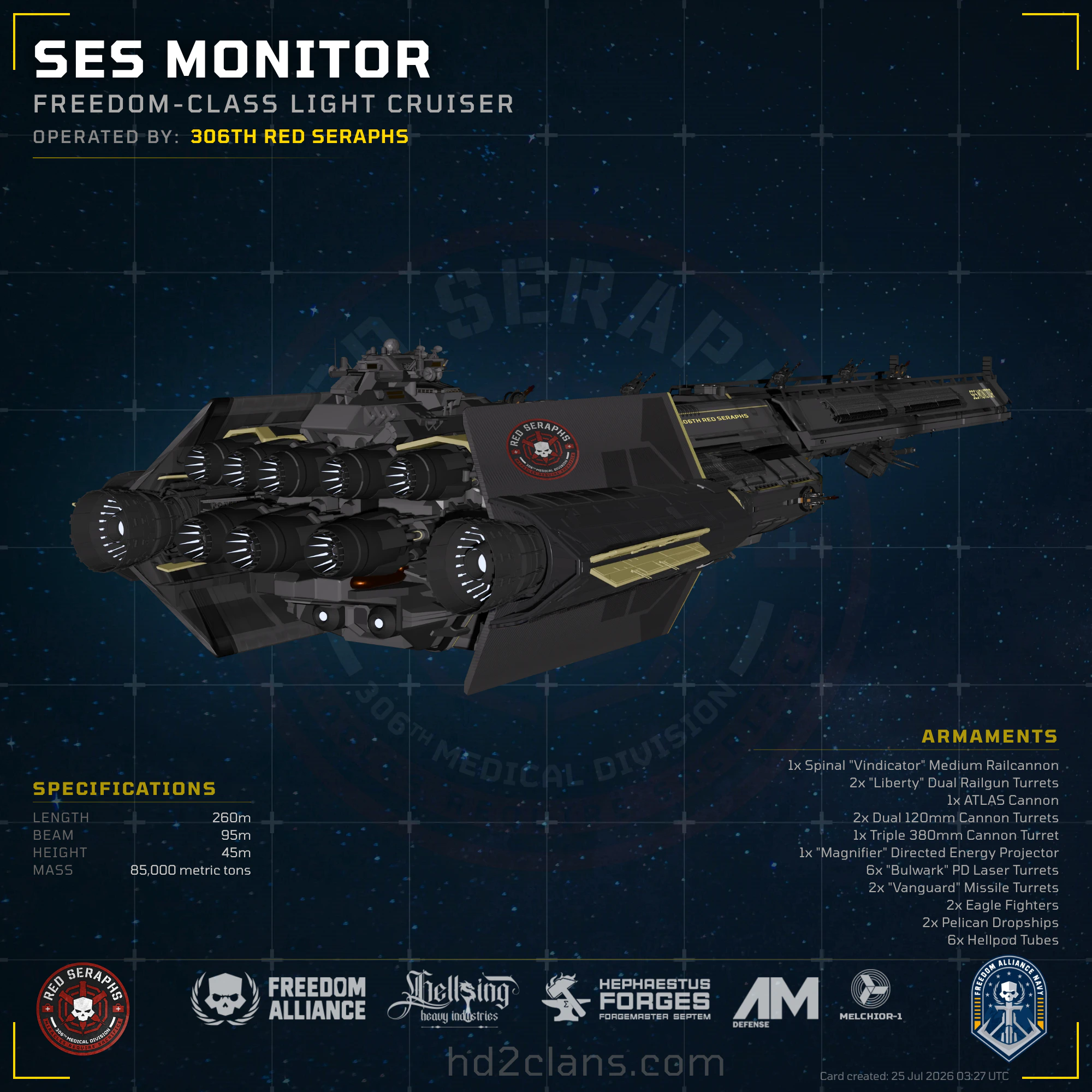 SES Monitor