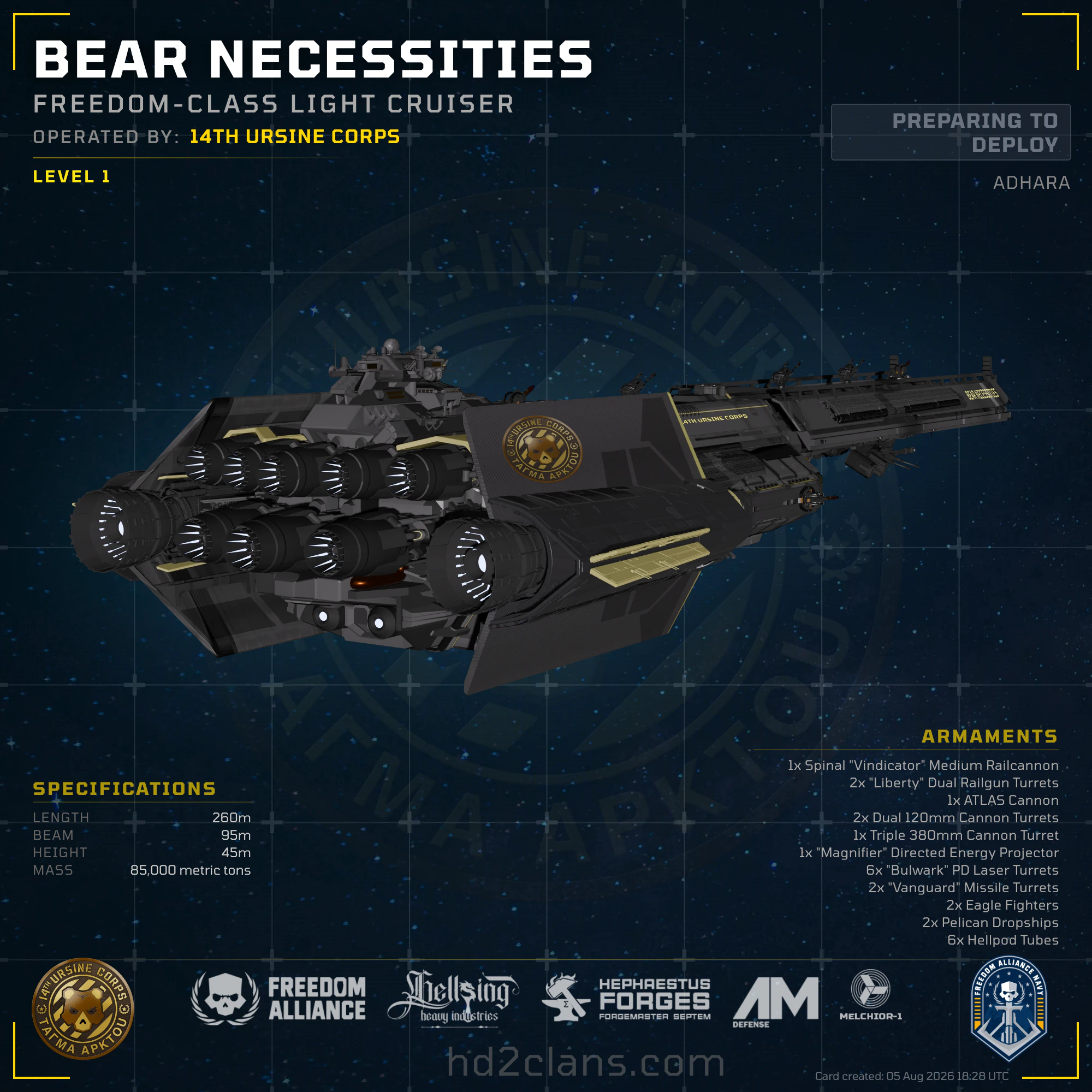 Bear Necessities