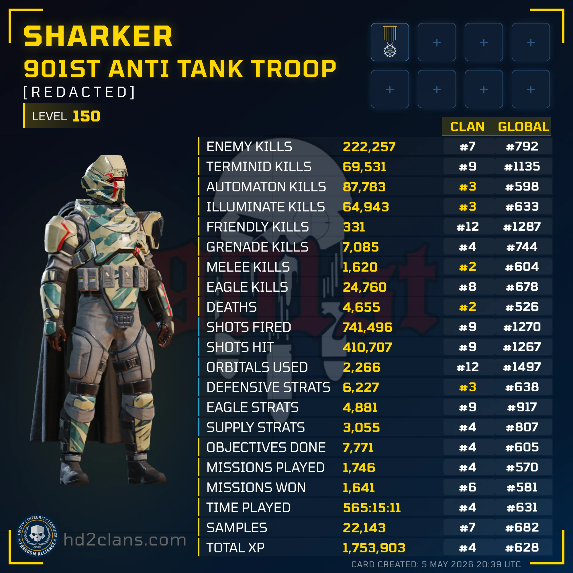 Player Card