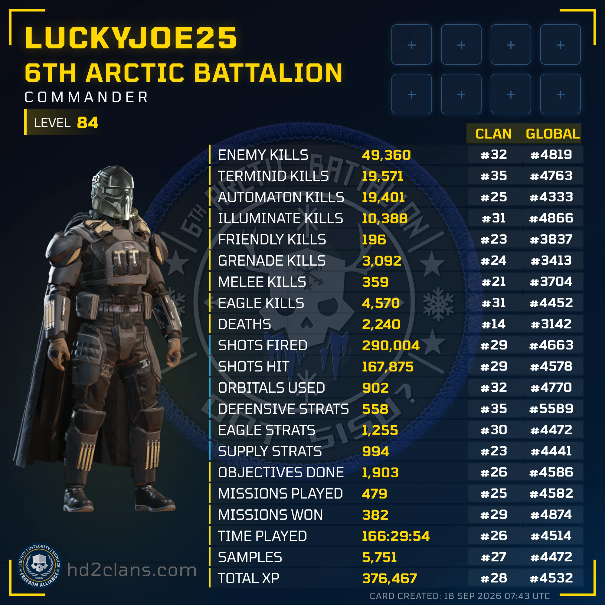 Player Card