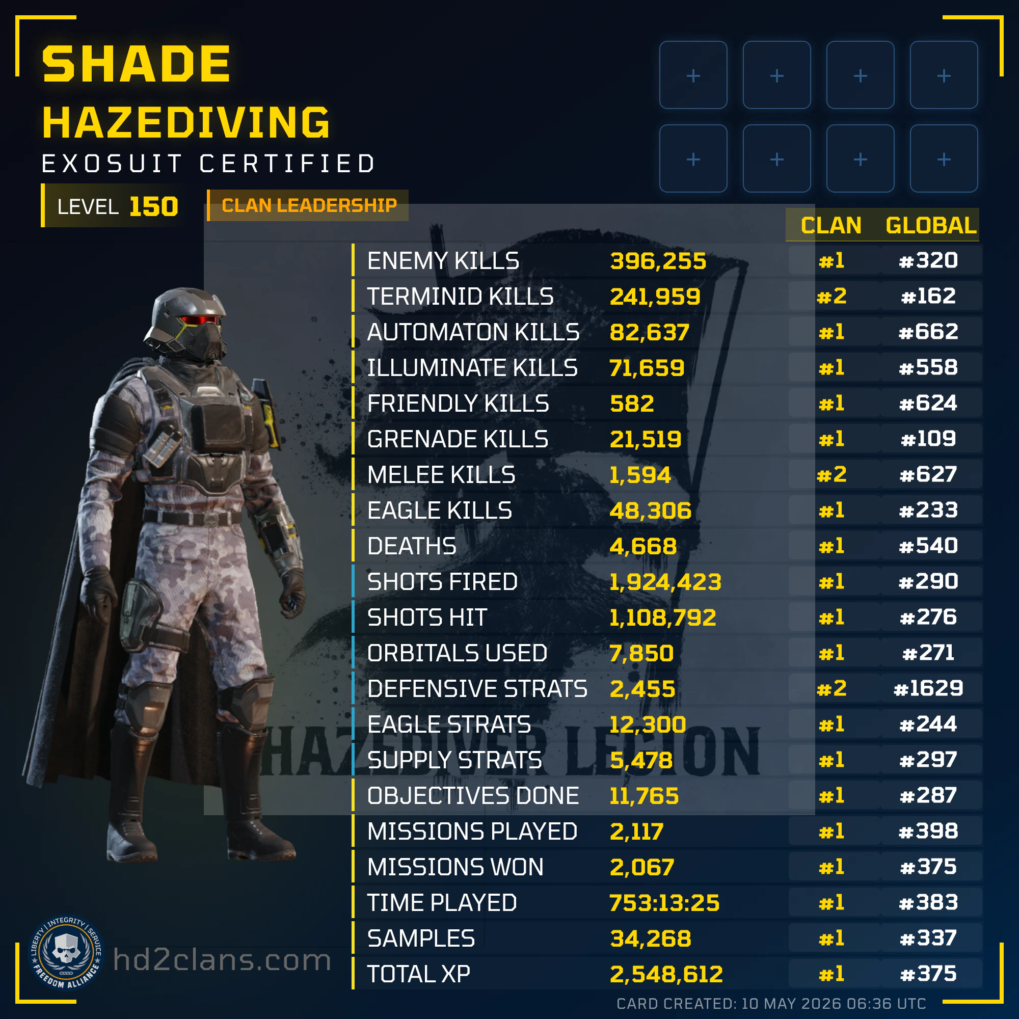 Player Card