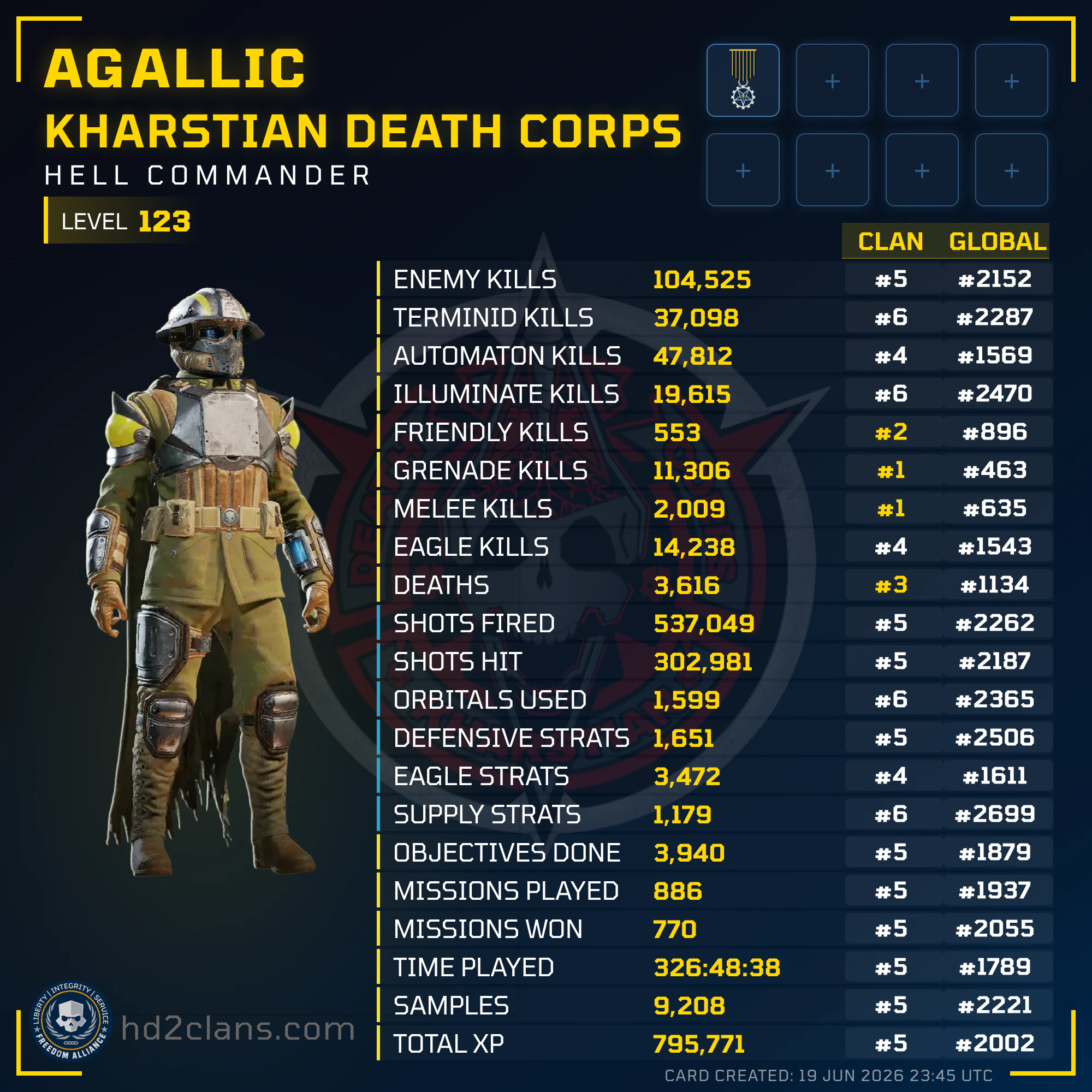 Player Card