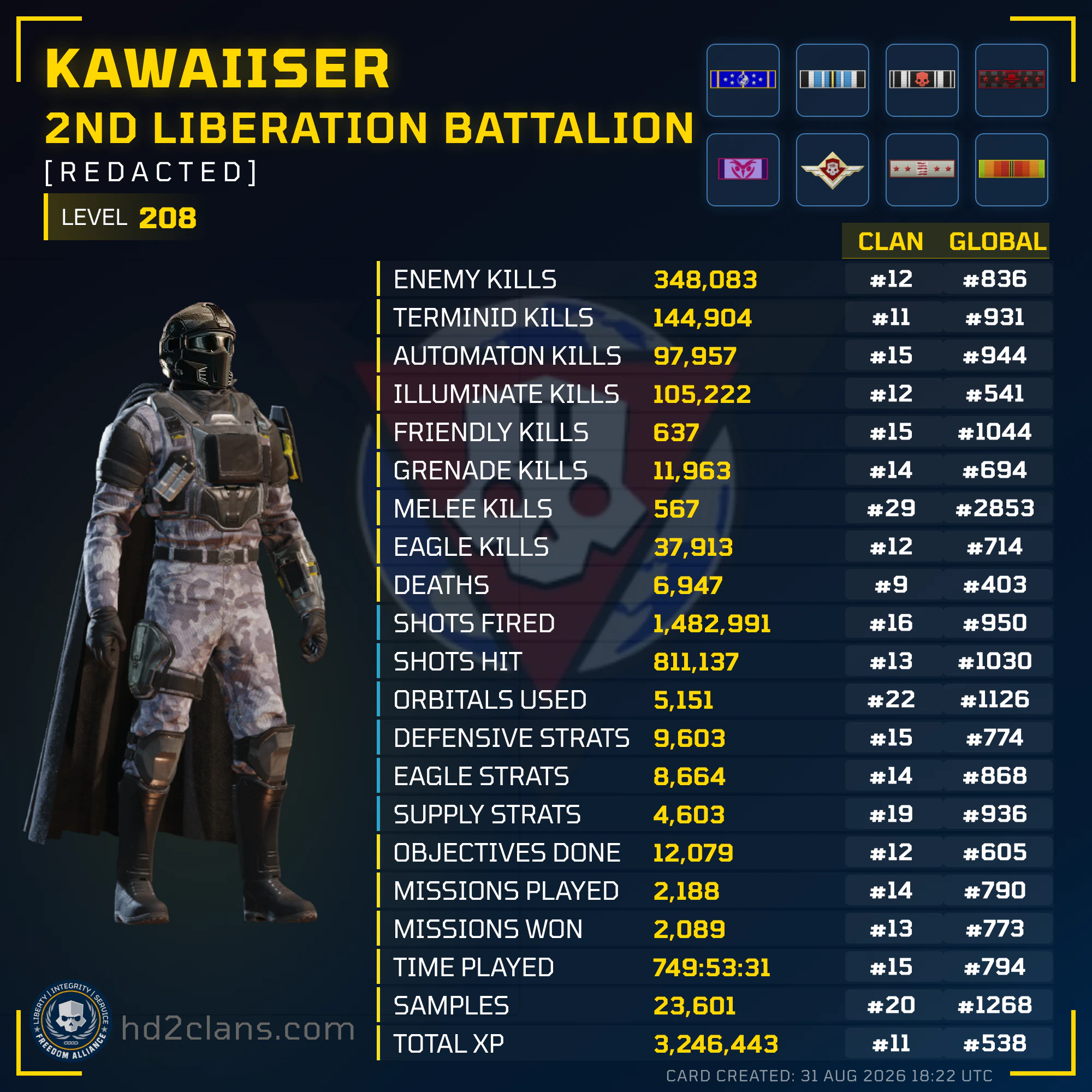 Player Card