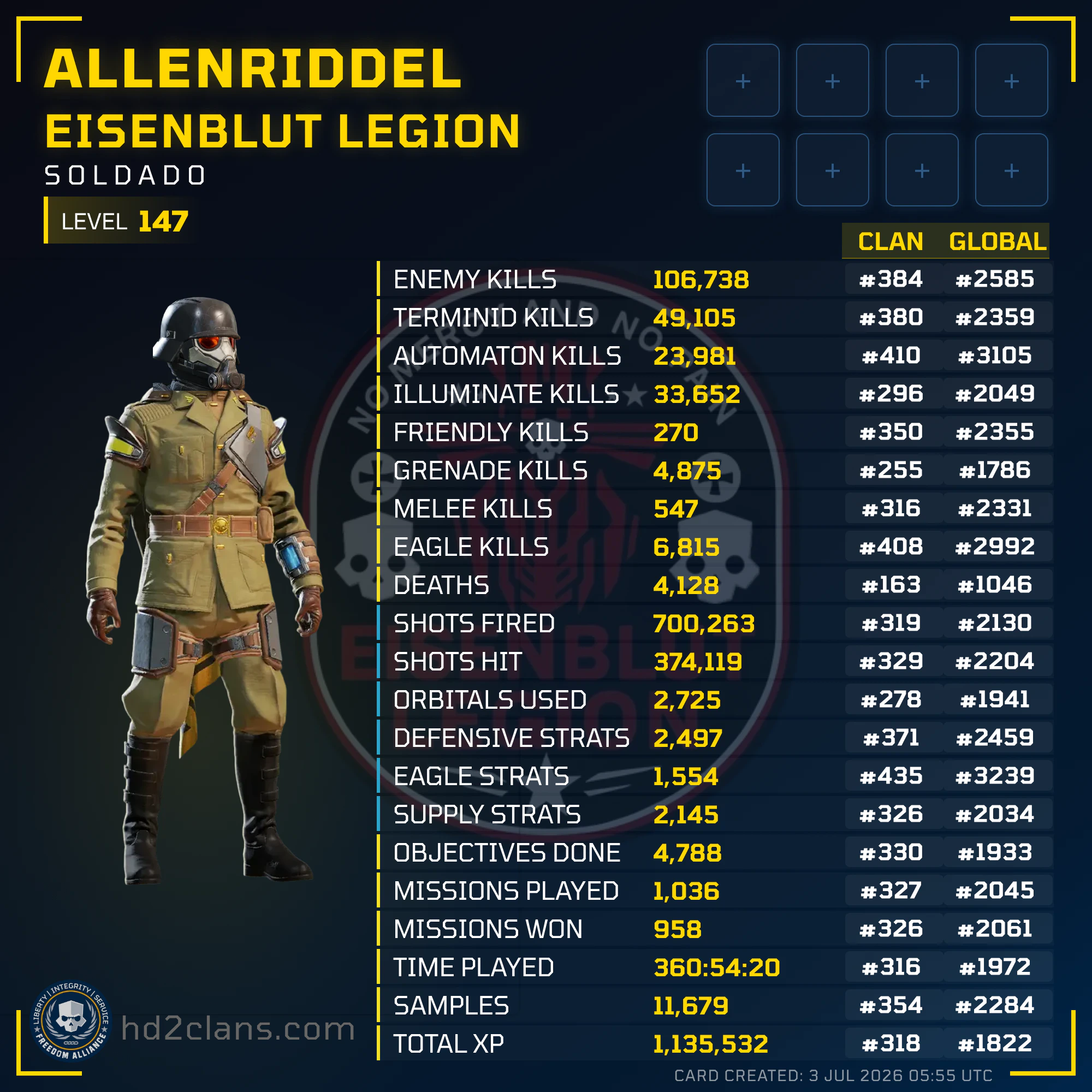 Player Card