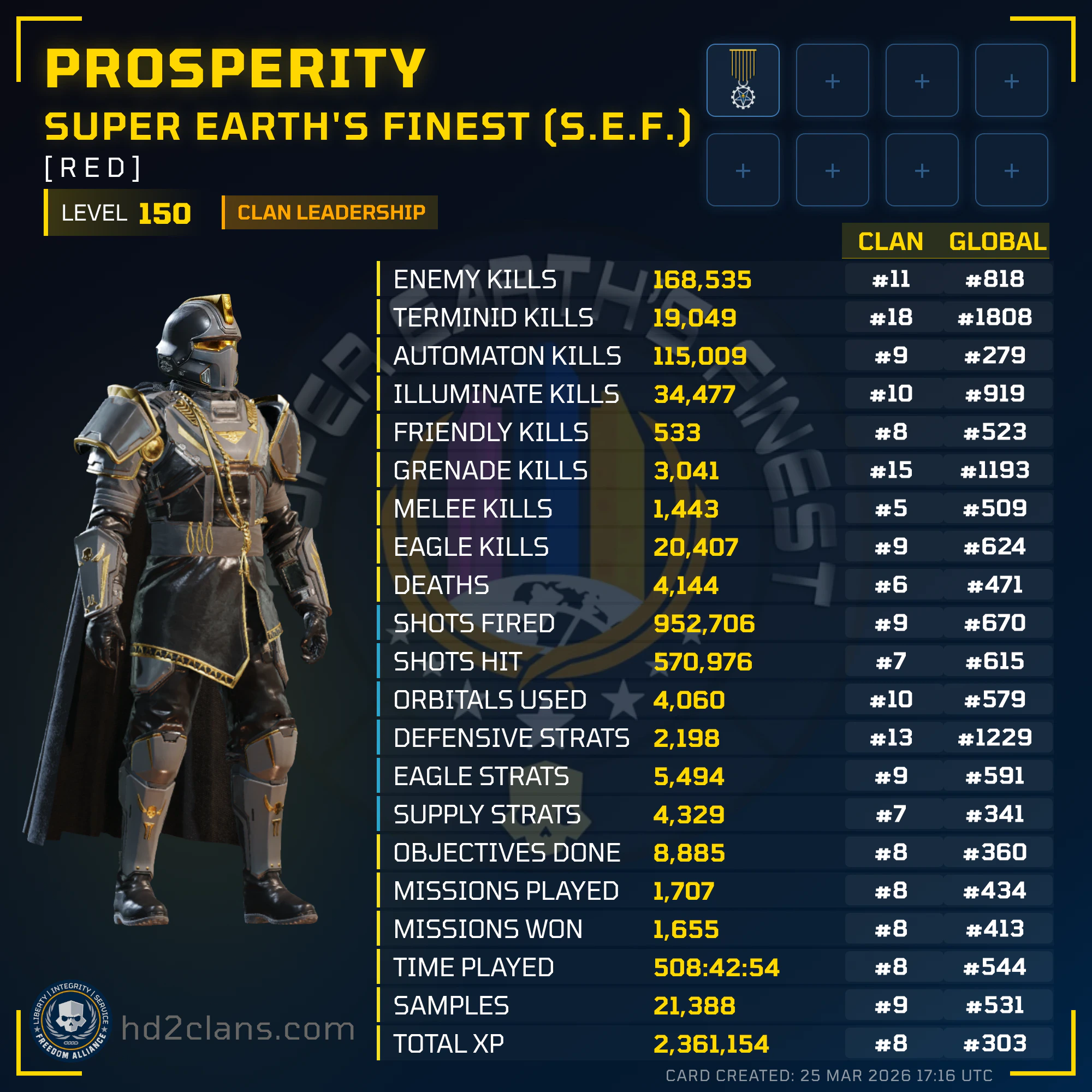 Player Card