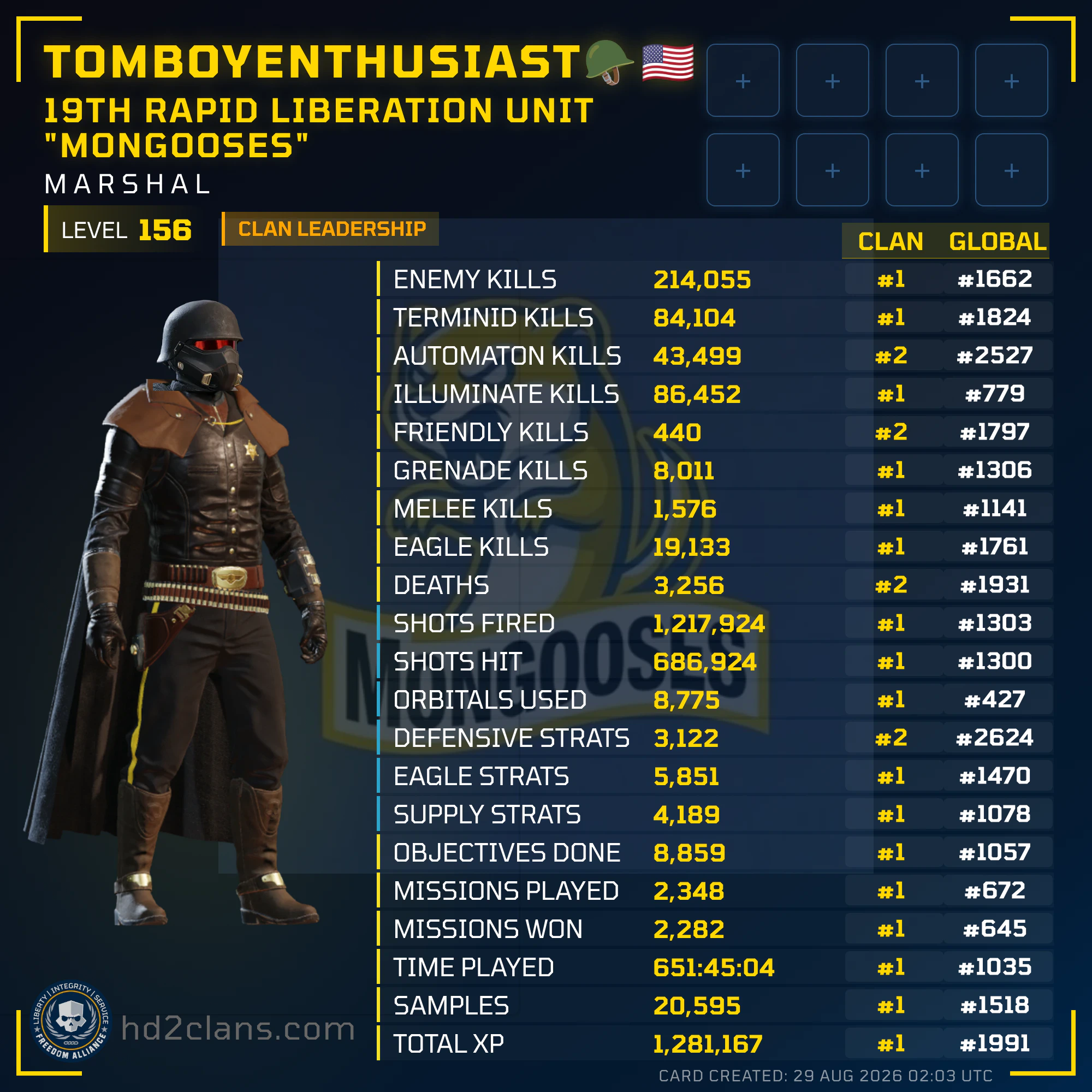 Player Card