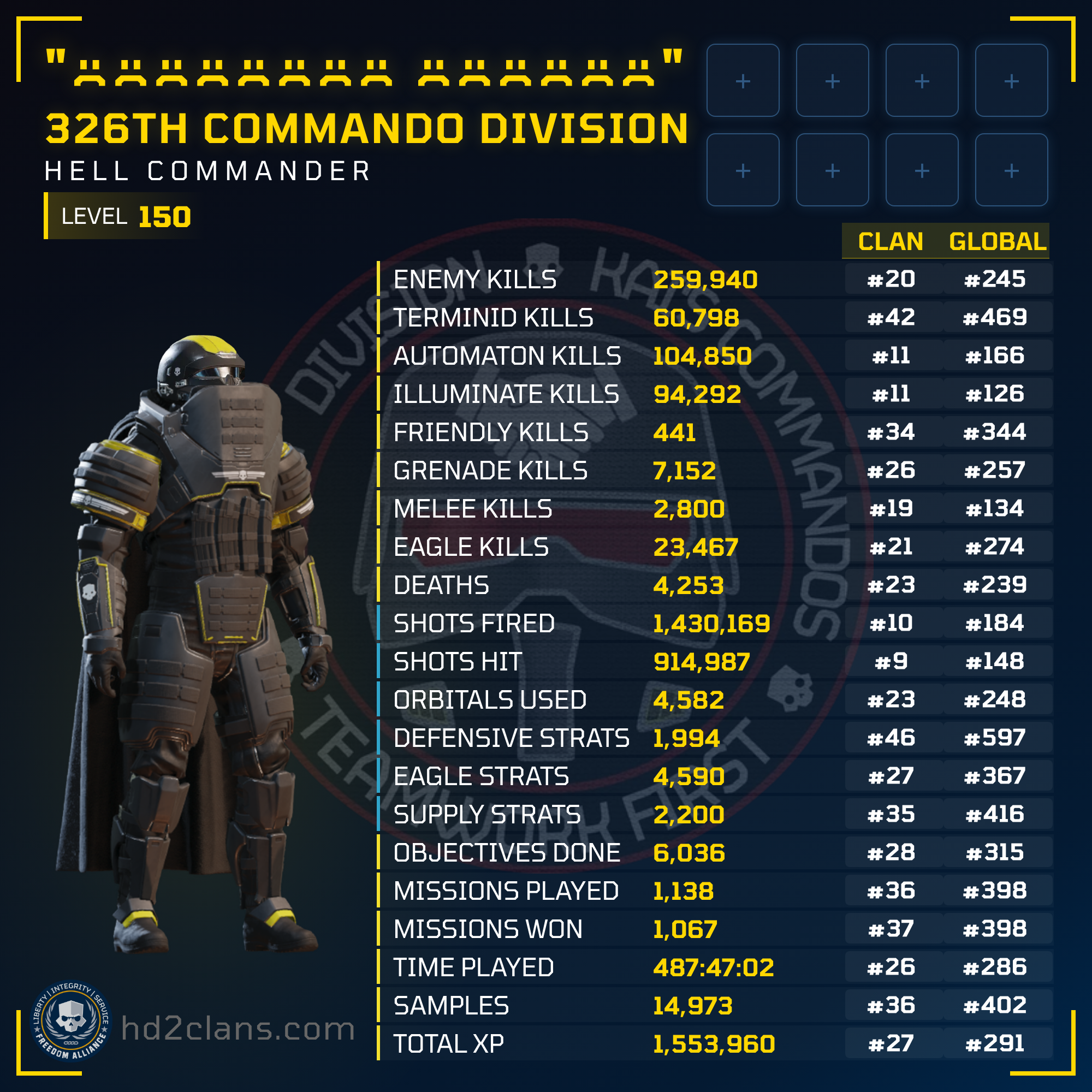 Player Card