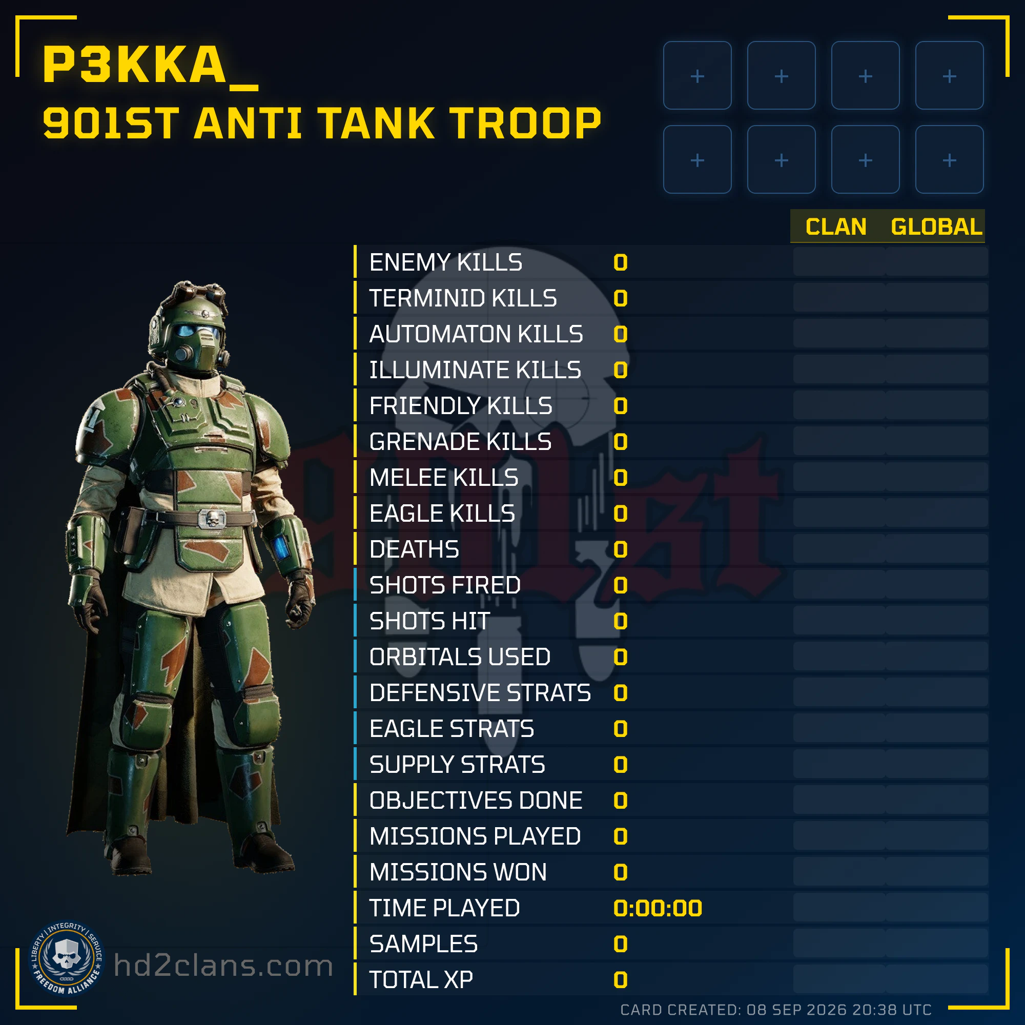 Player Card